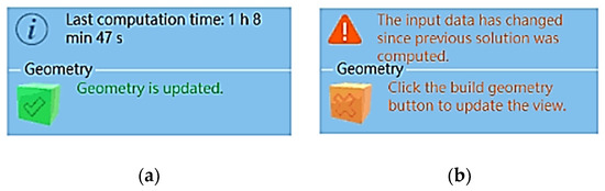 Sensors 21 00982 g0a3