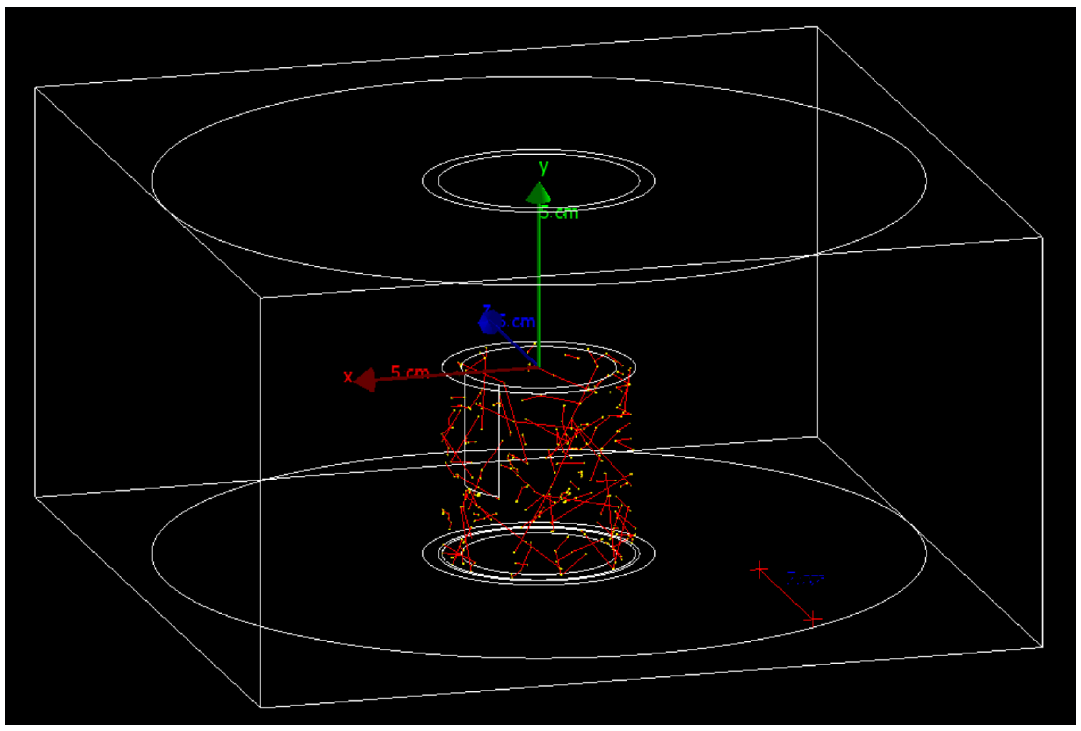 Sensors 21 00984 g005 Sensors 21 00984 g005