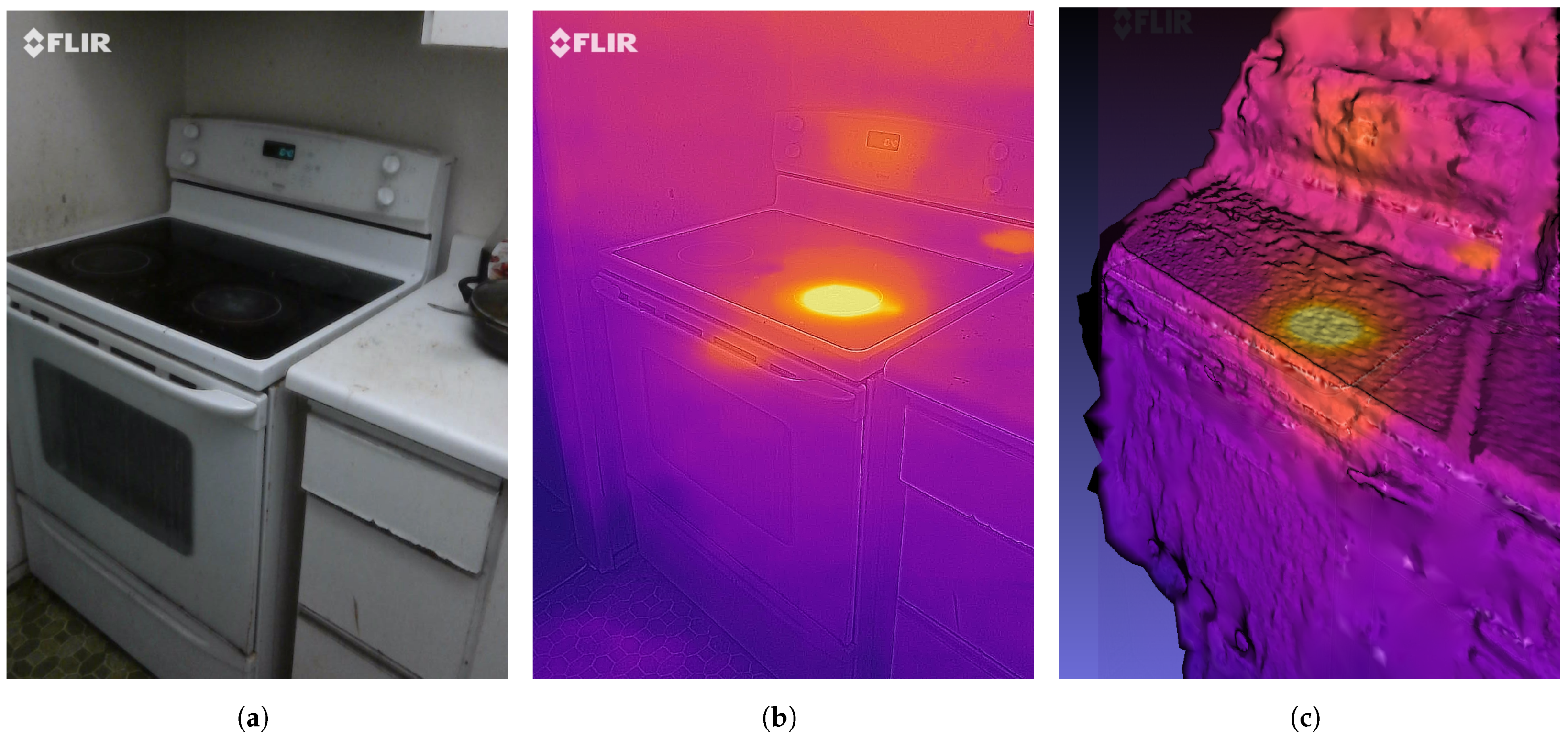 Sensors 21 00988 g016