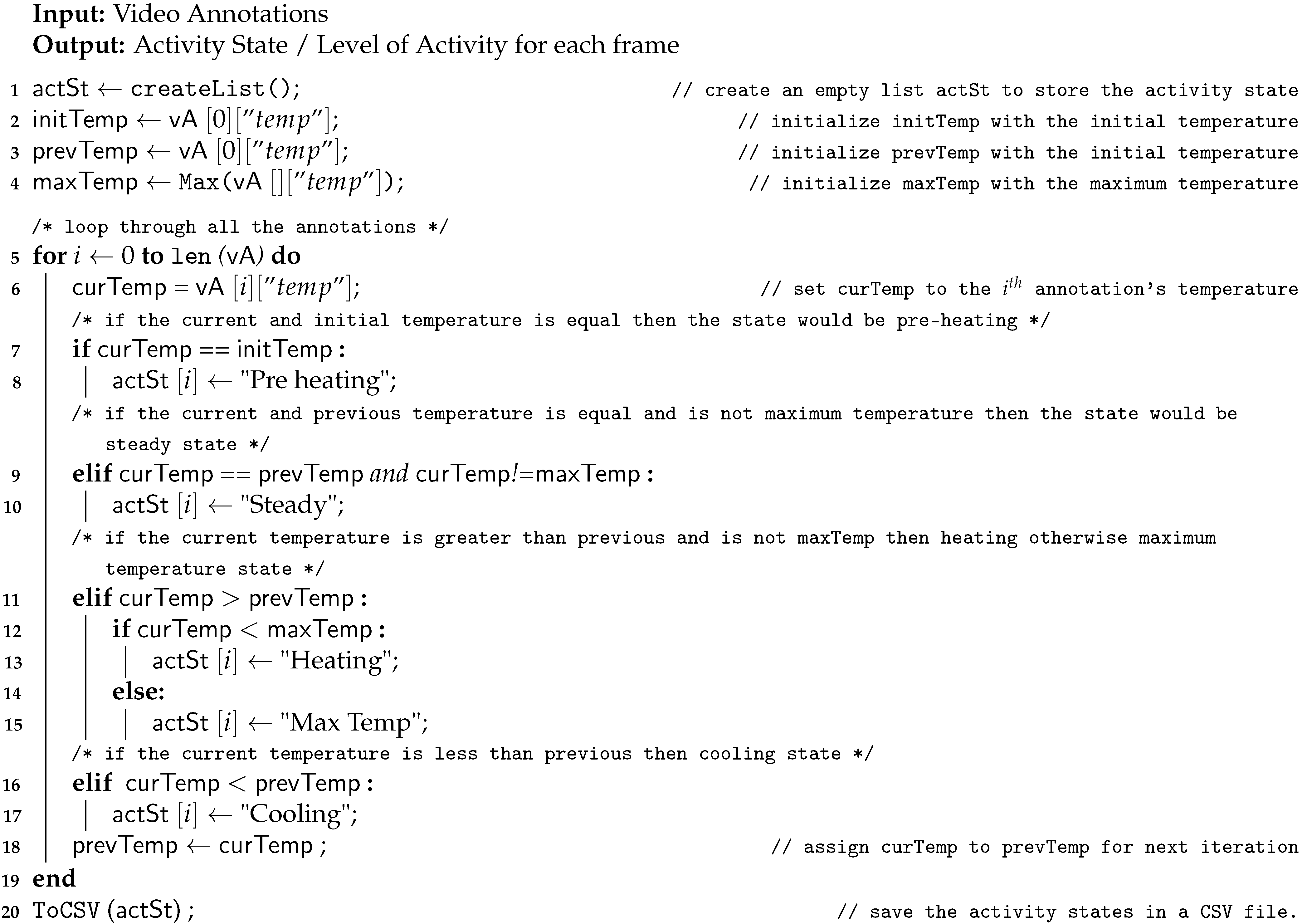 Sensors 21 00988 i003
