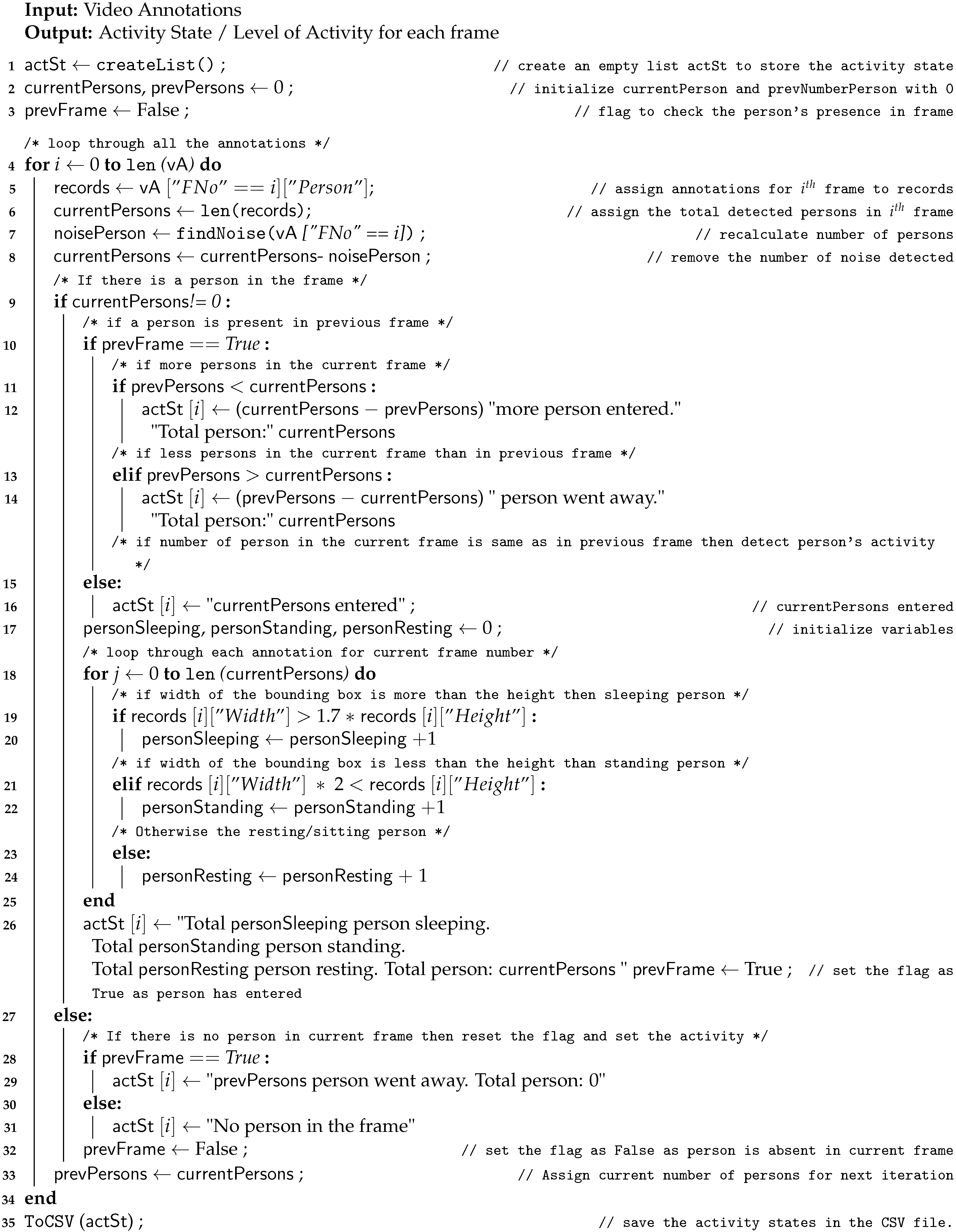 Sensors 21 00988 i004