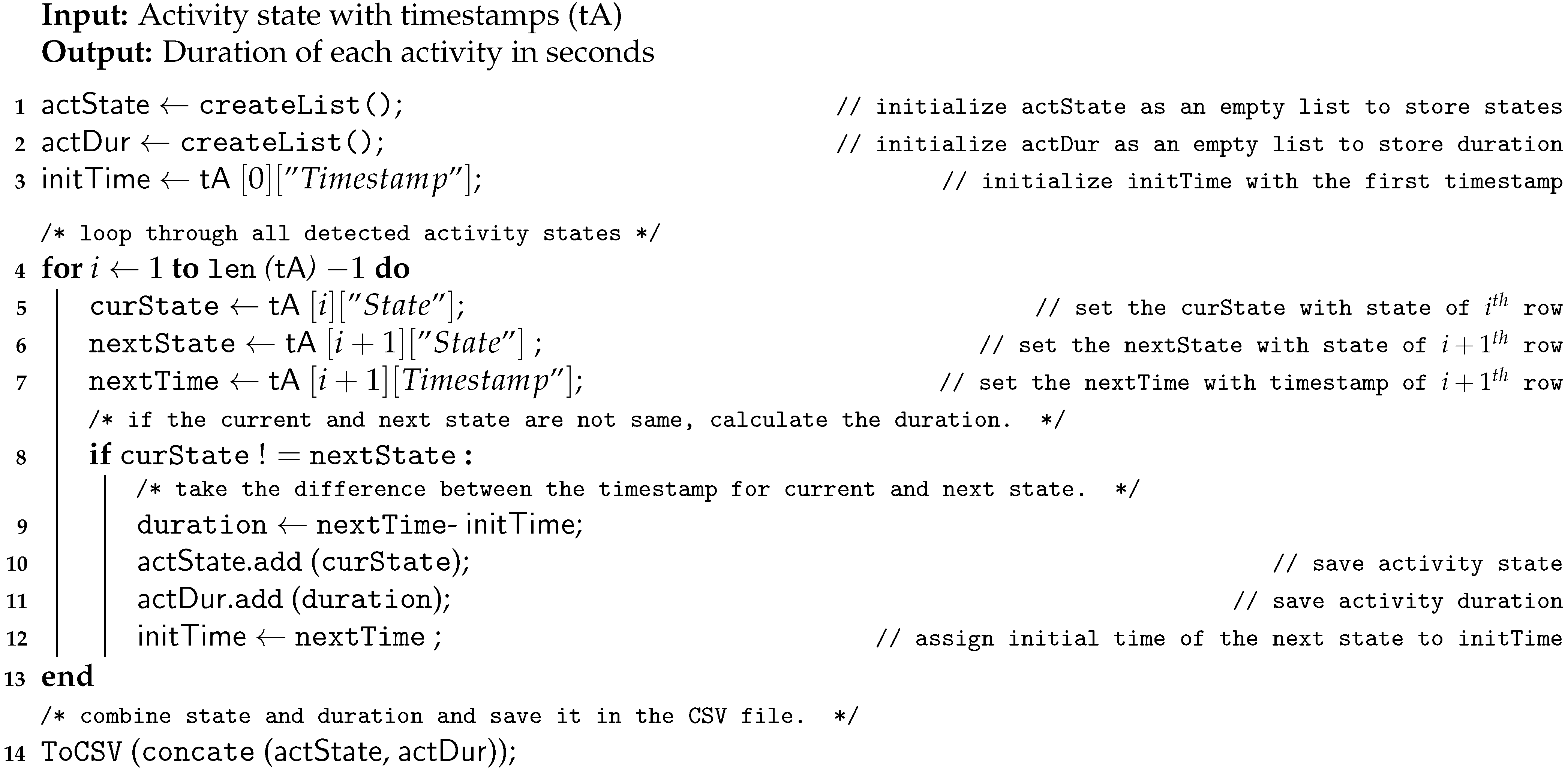 Sensors 21 00988 i005