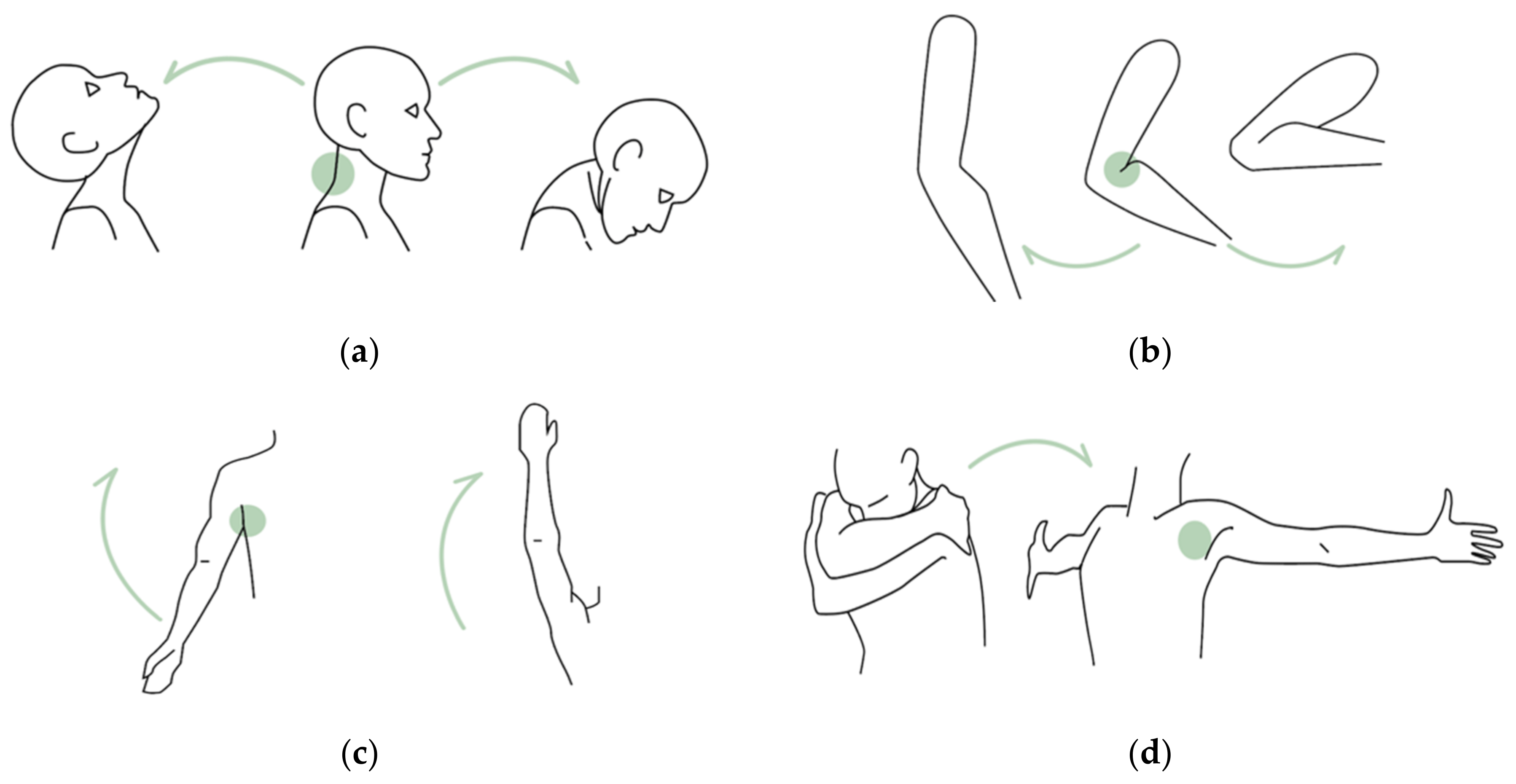Sensors 21 00990 g001