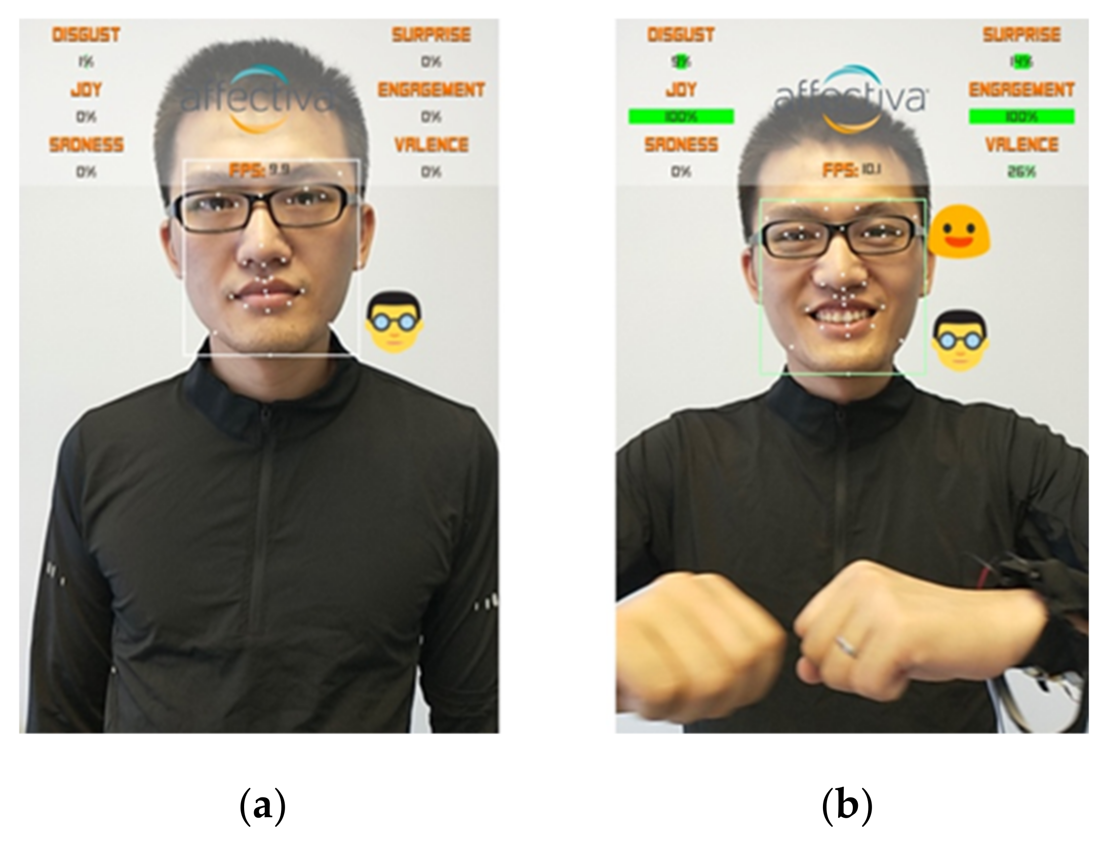 Sensors 21 00990 g009
