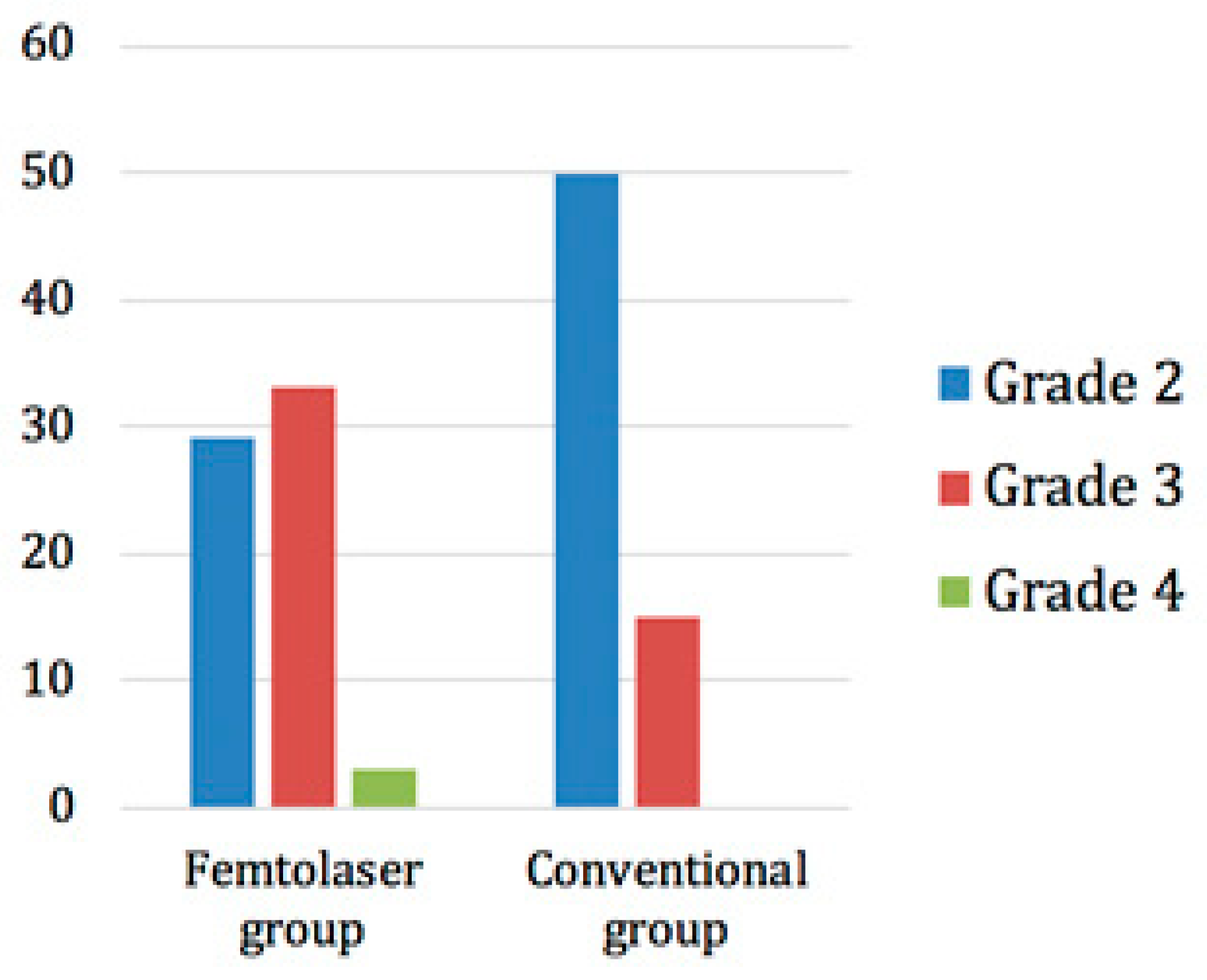 Sensors 21 00996 g005