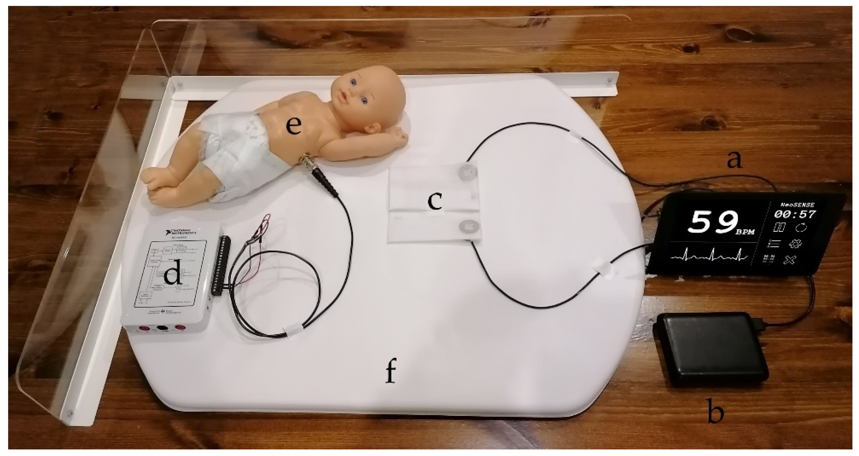 Sensors 21 00999 g010