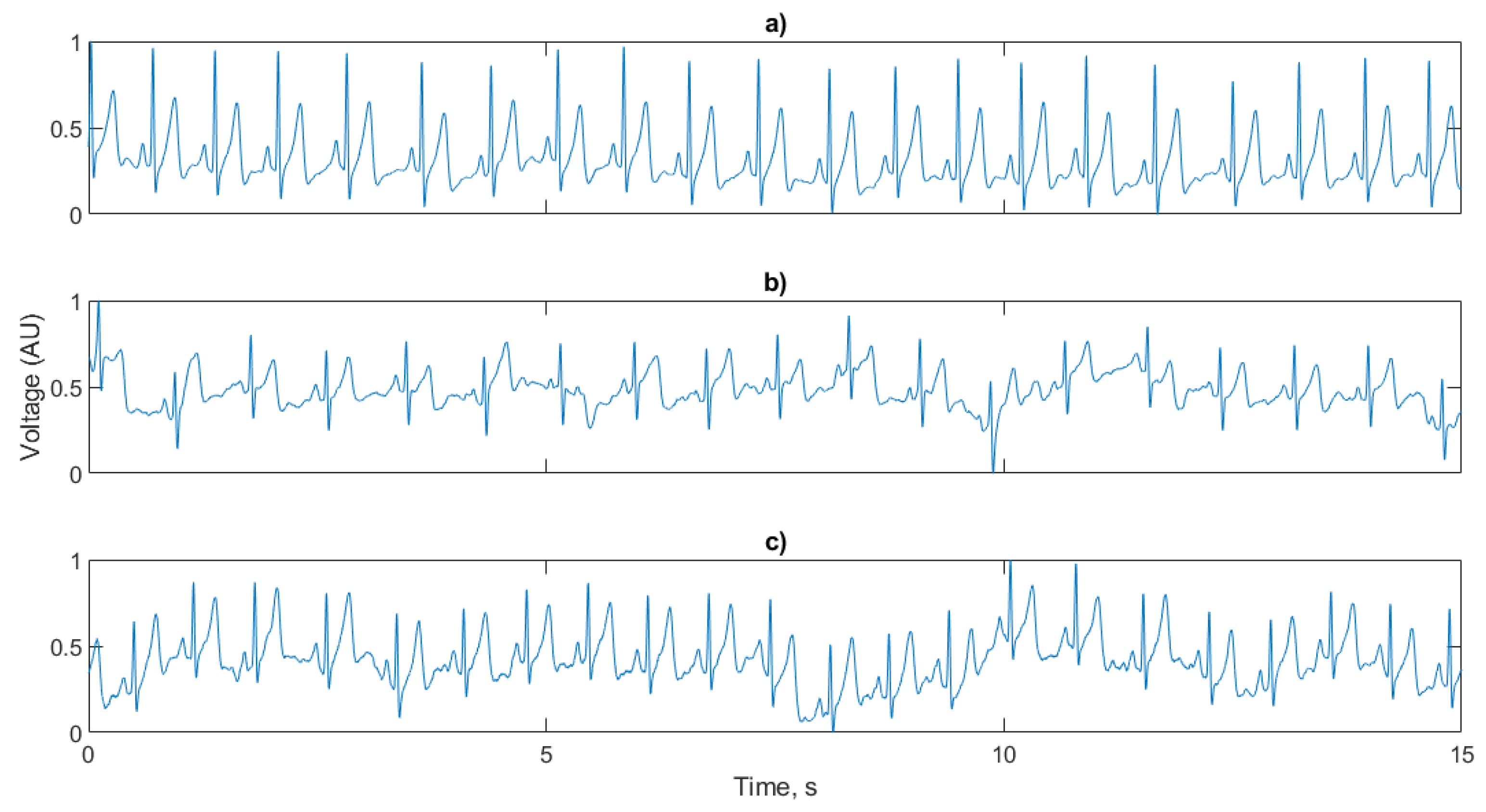 Sensors 21 00999 g013