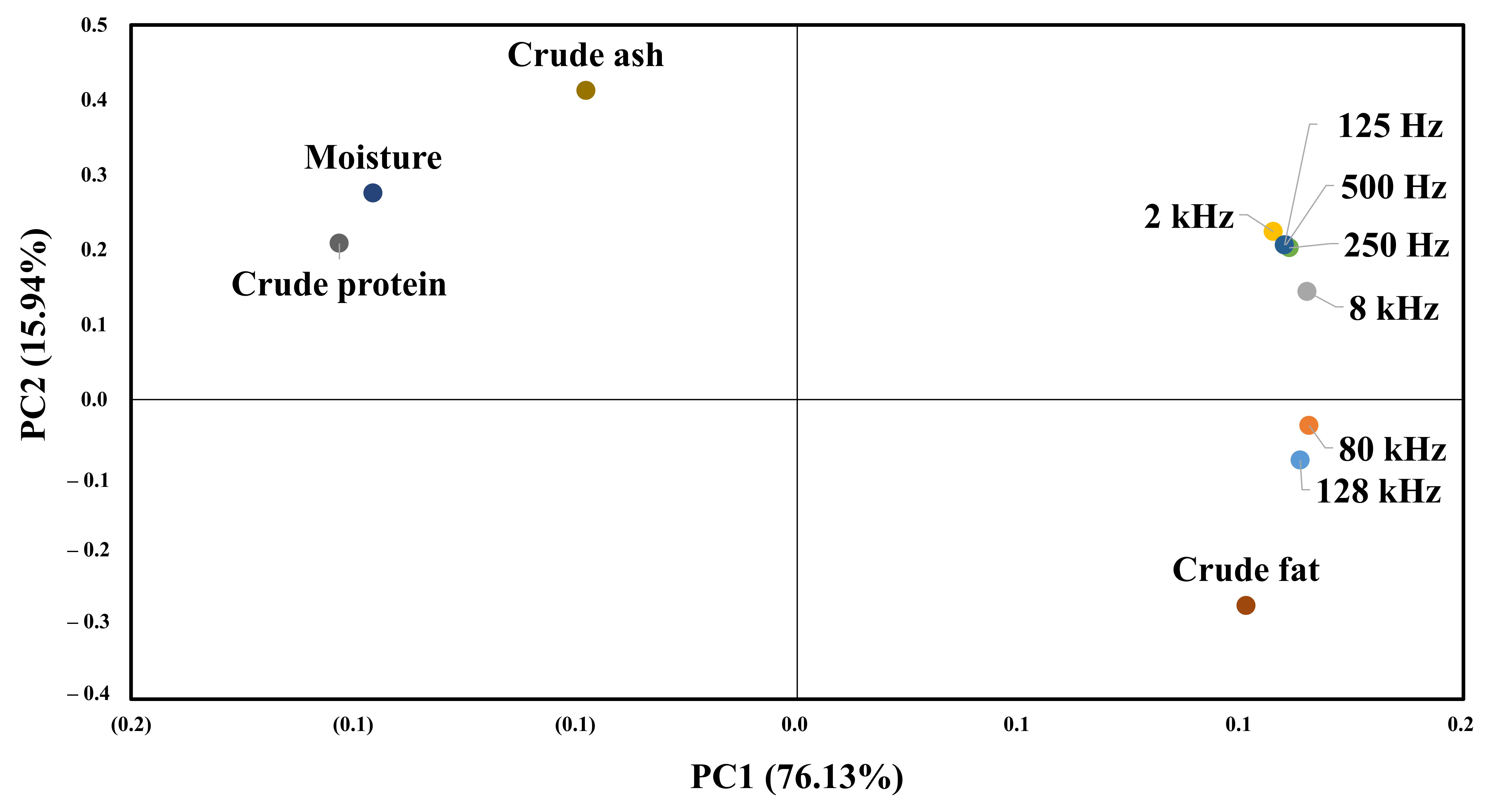 Sensors 21 01001 g009