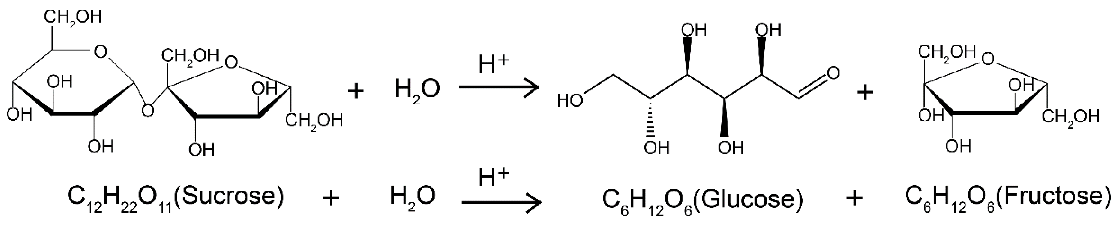 Sensors 21 01003 g003