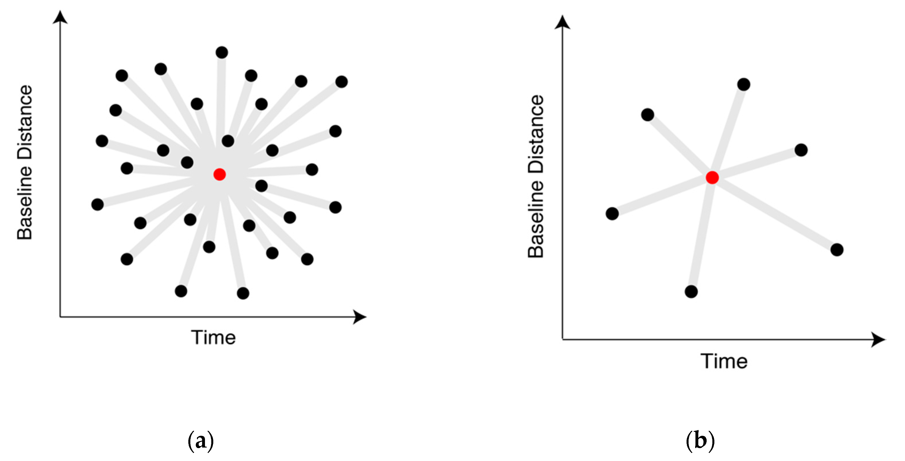 Sensors 21 01004 g004 Sensors 21 01004 g004