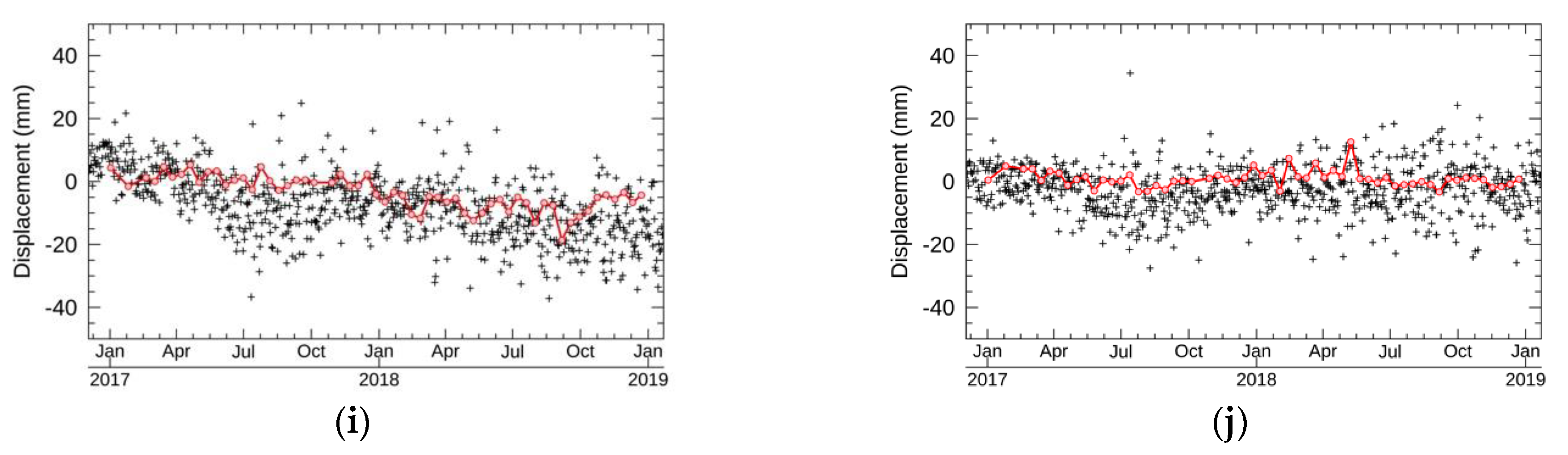 Sensors 21 01004 g012b Sensors 21 01004 g012b