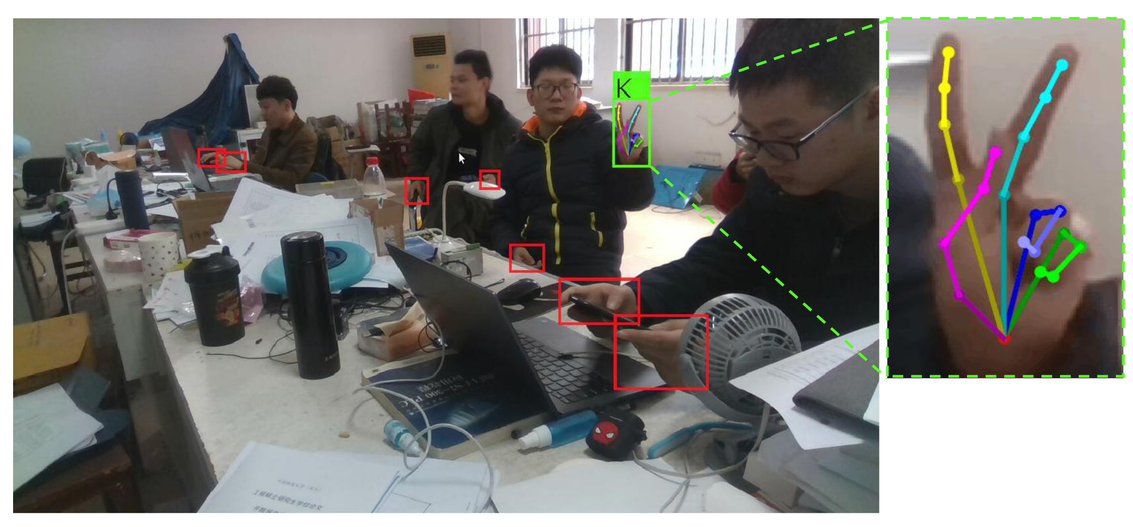 Sensors 21 01007 g001