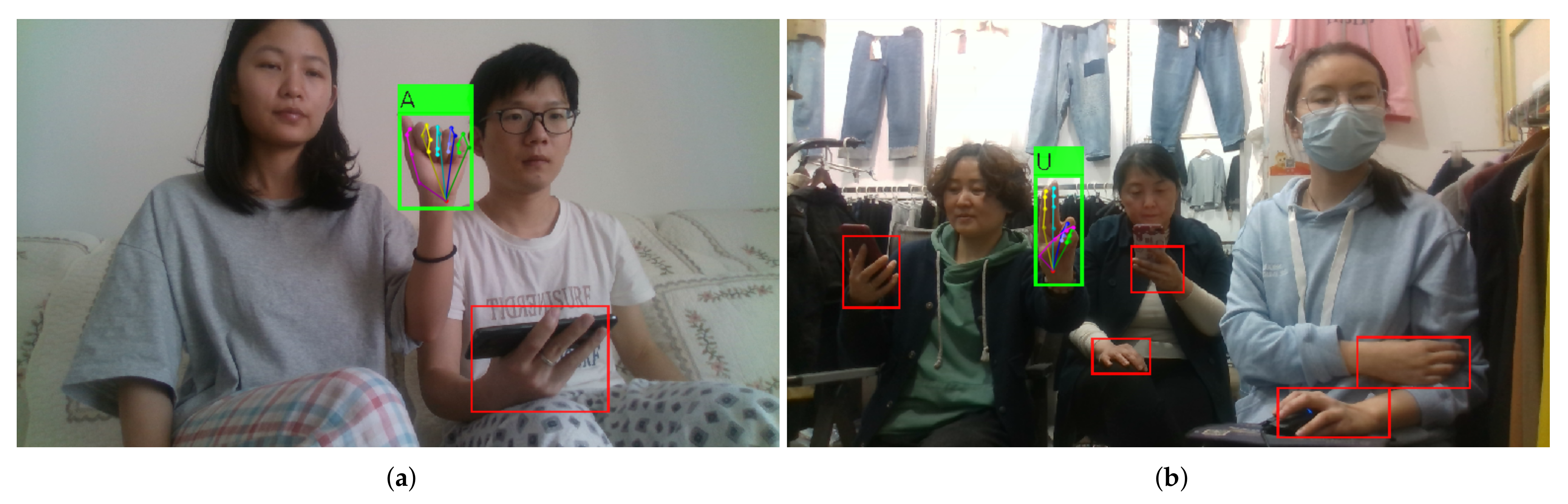 Sensors 21 01007 g007a