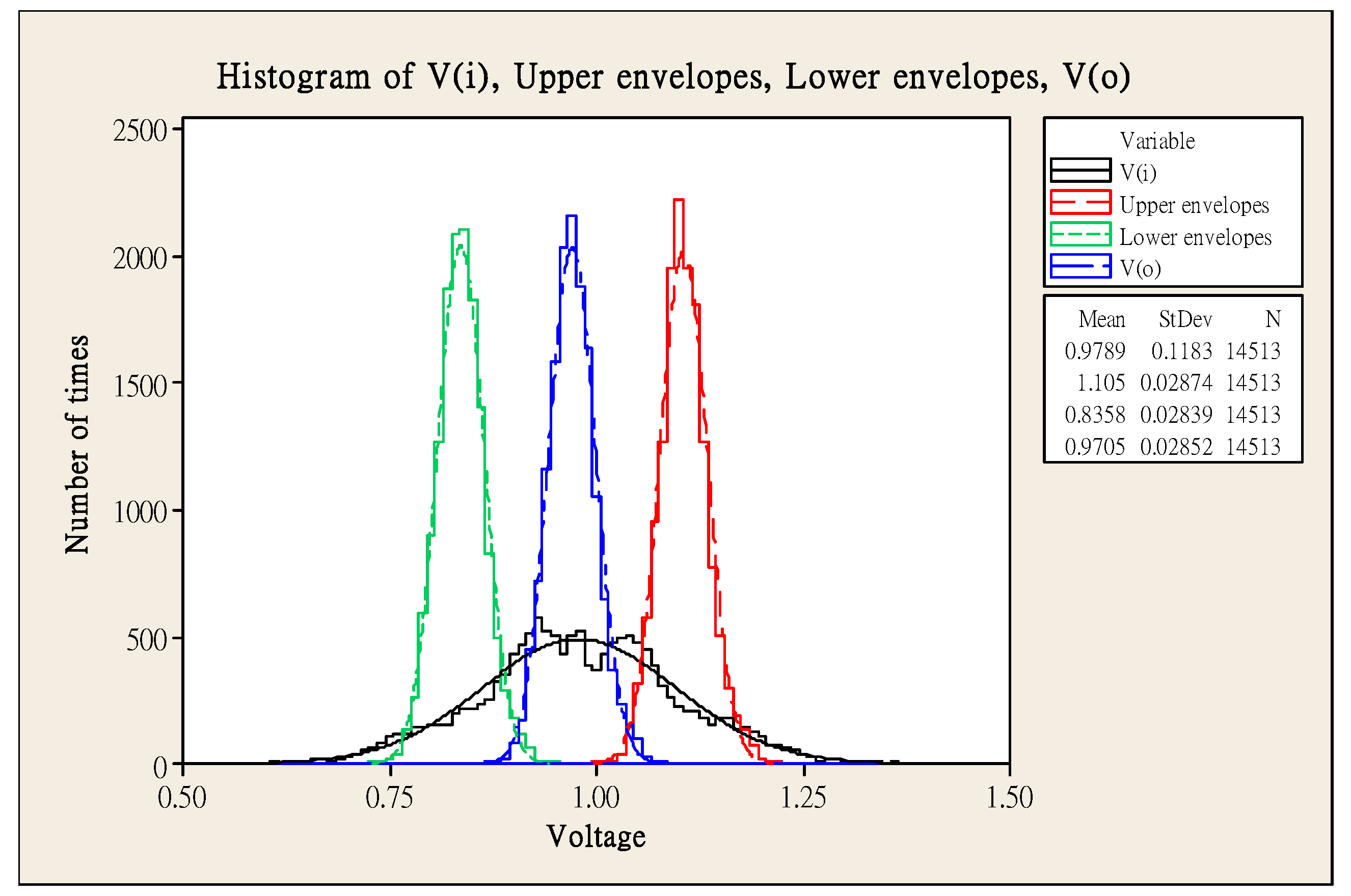 Sensors 21 01008 g004 Sensors 21 01008 g004