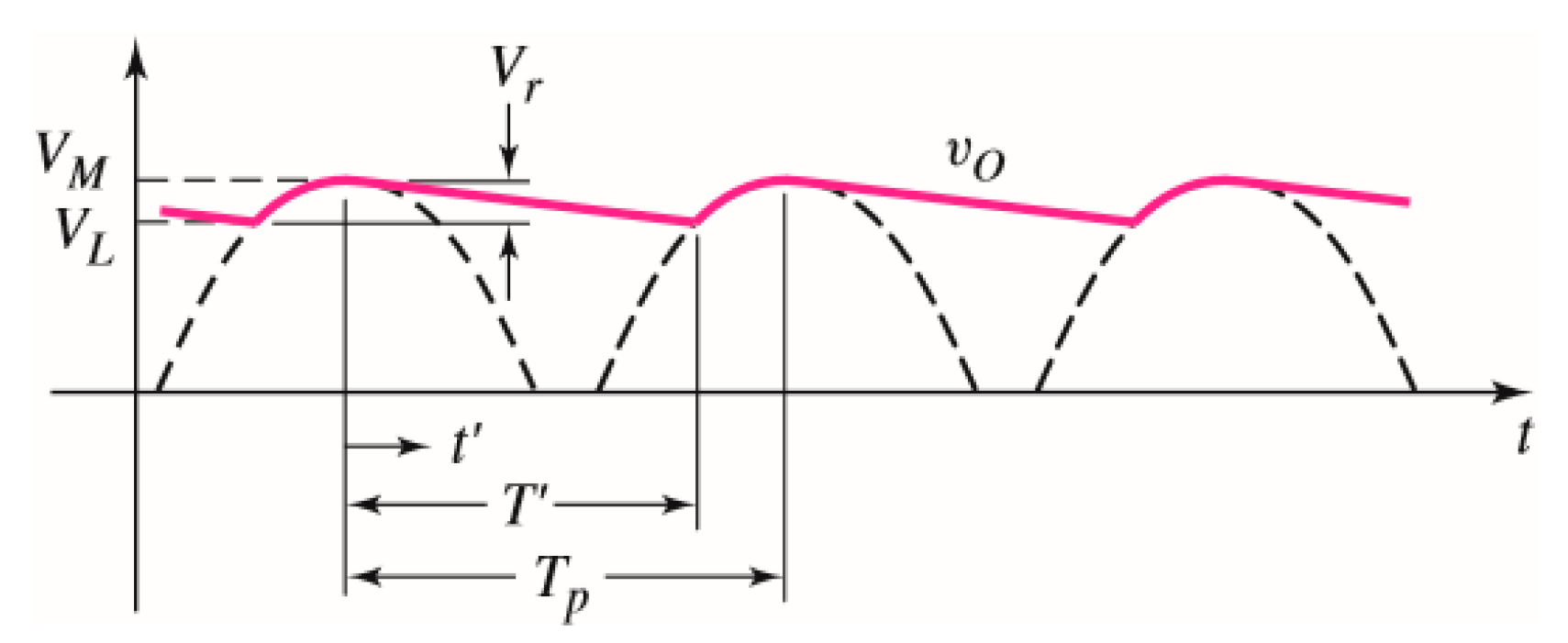 Sensors 21 01008 g007 Sensors 21 01008 g007