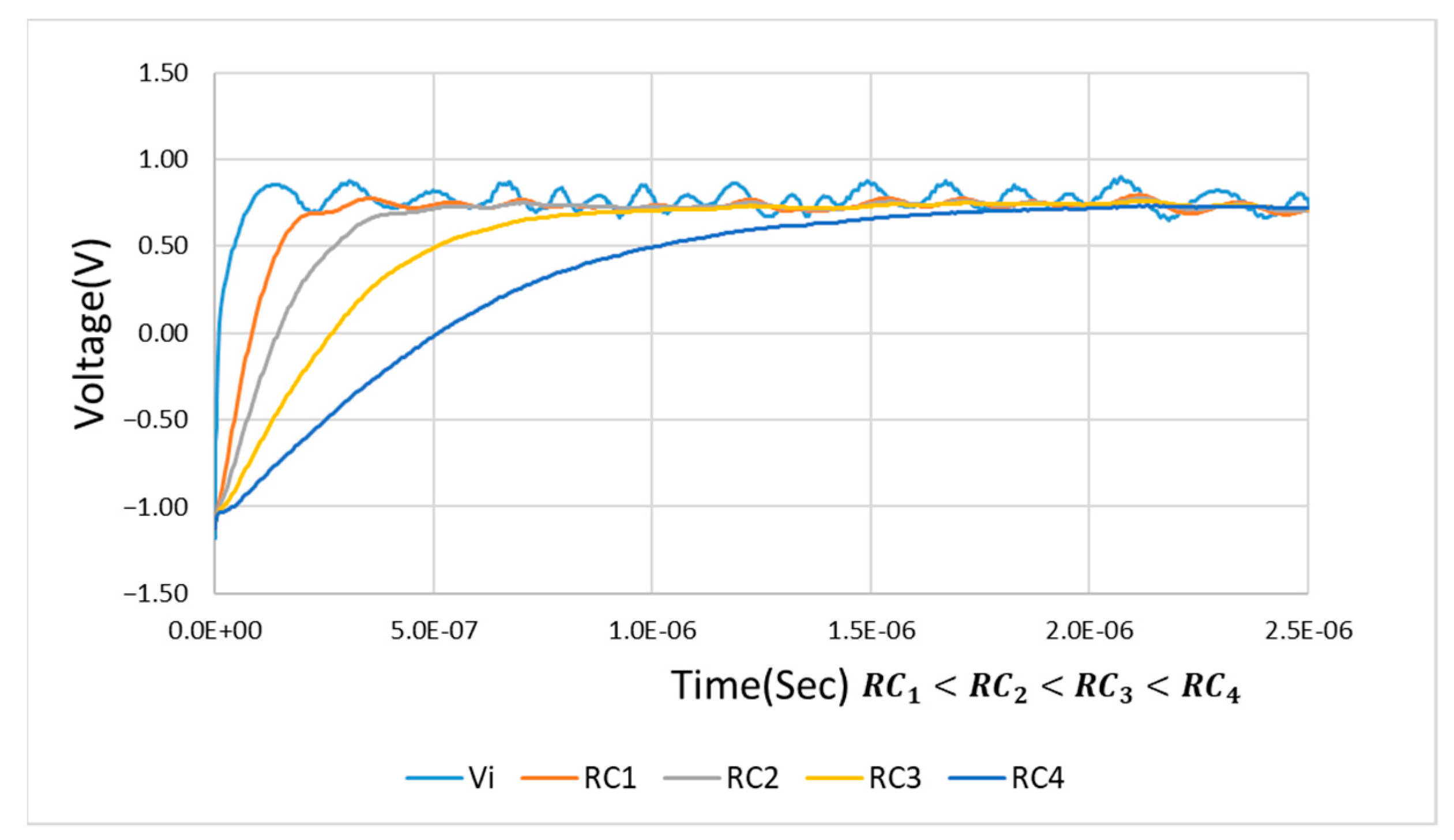 Sensors 21 01008 g008 Sensors 21 01008 g008