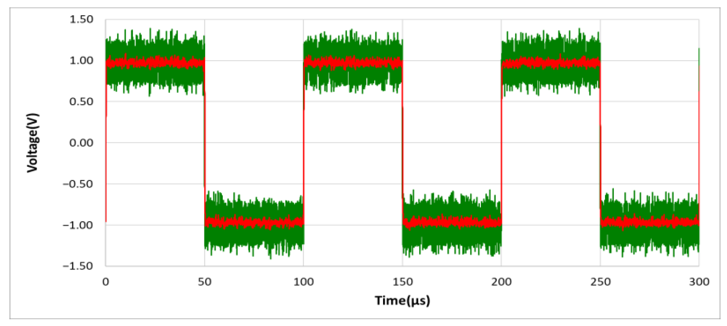 Sensors 21 01008 g010 Sensors 21 01008 g010