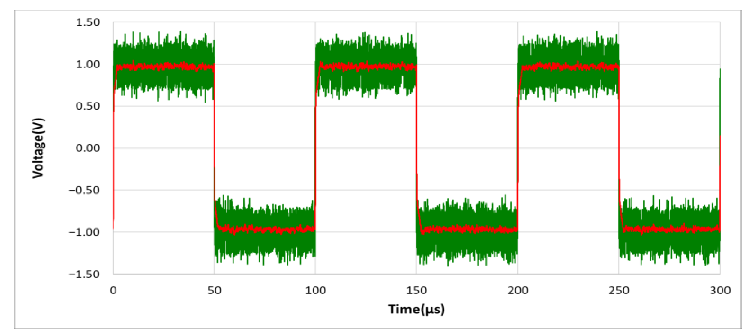 Sensors 21 01008 g011 Sensors 21 01008 g011