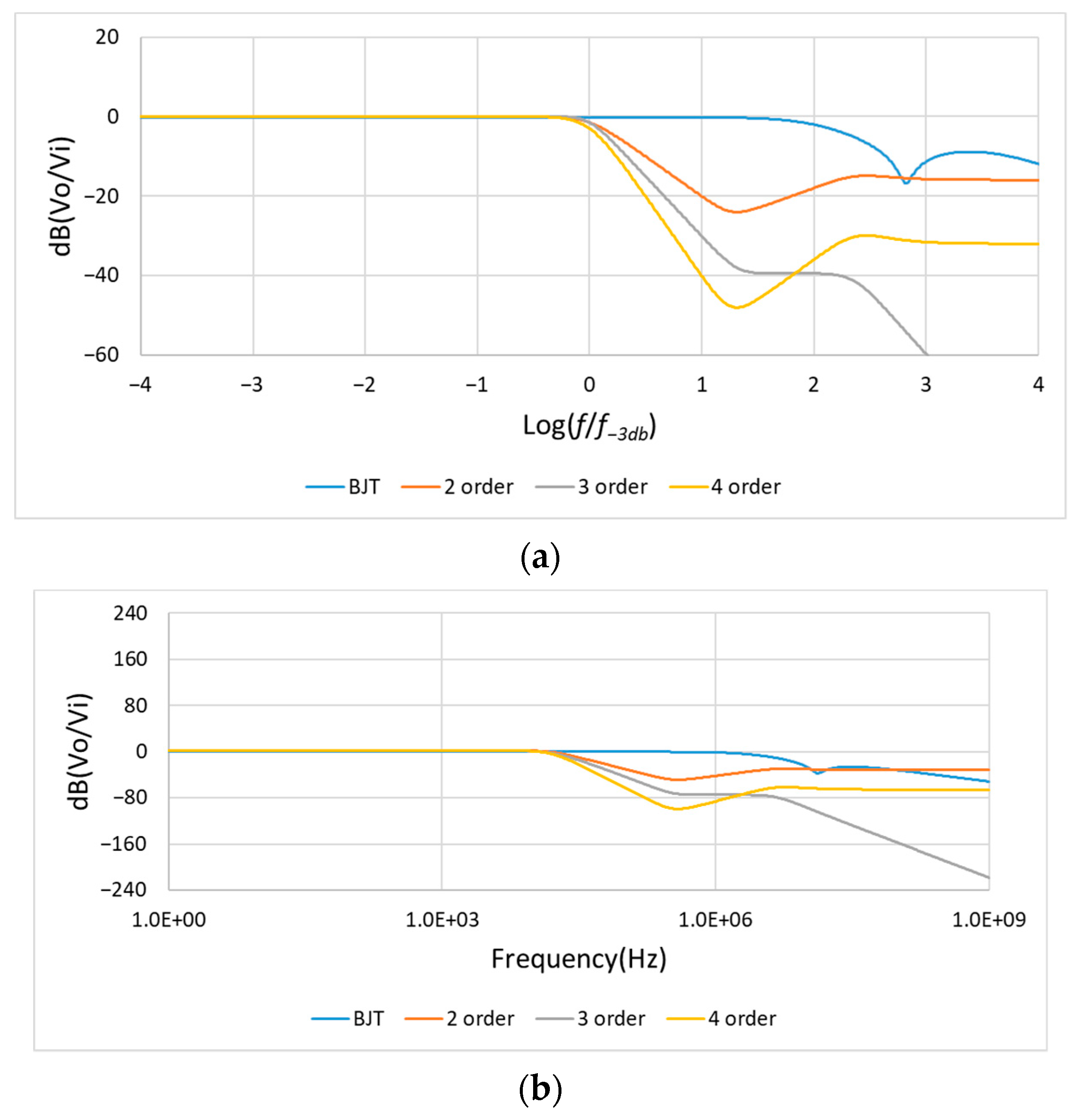 Sensors 21 01008 g014 Sensors 21 01008 g014