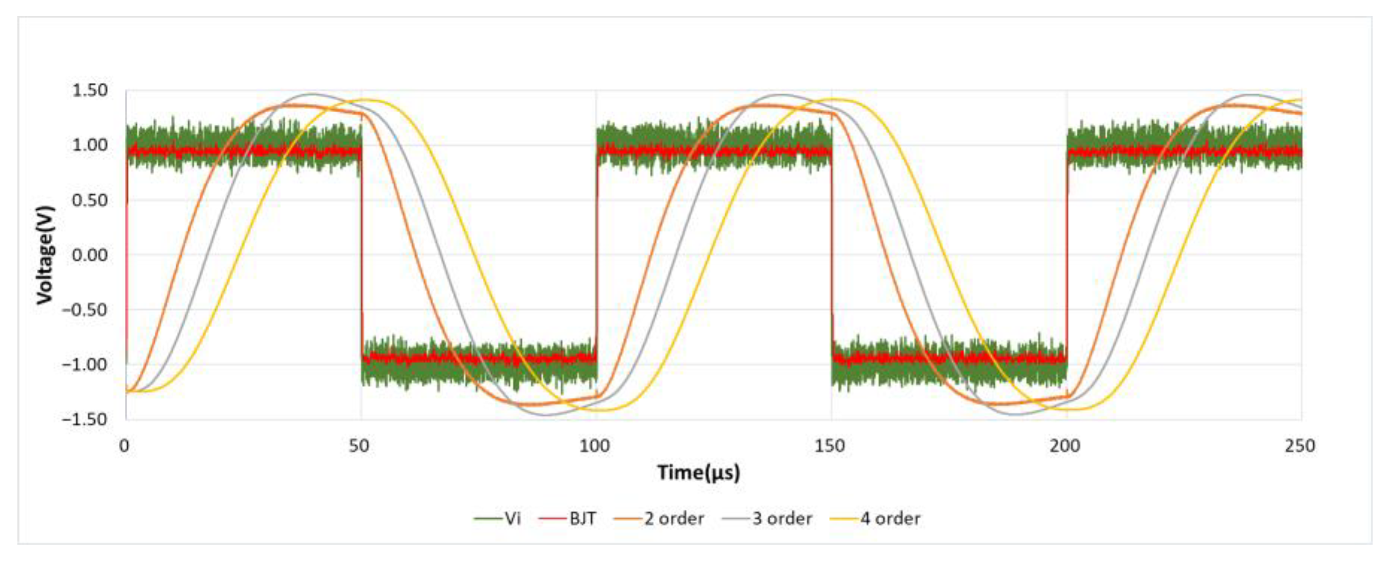 Sensors 21 01008 g015 Sensors 21 01008 g015