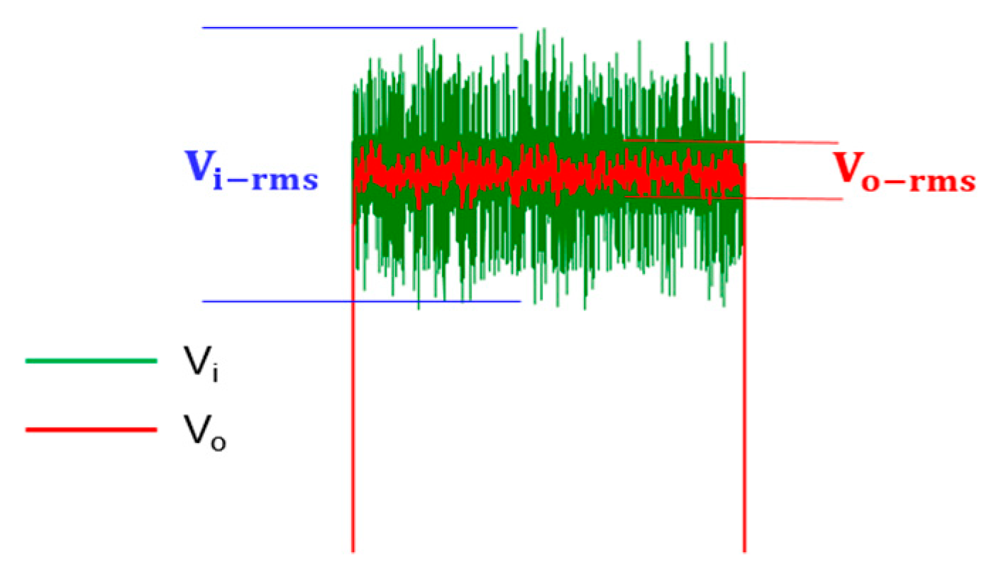 Sensors 21 01008 g017 Sensors 21 01008 g017