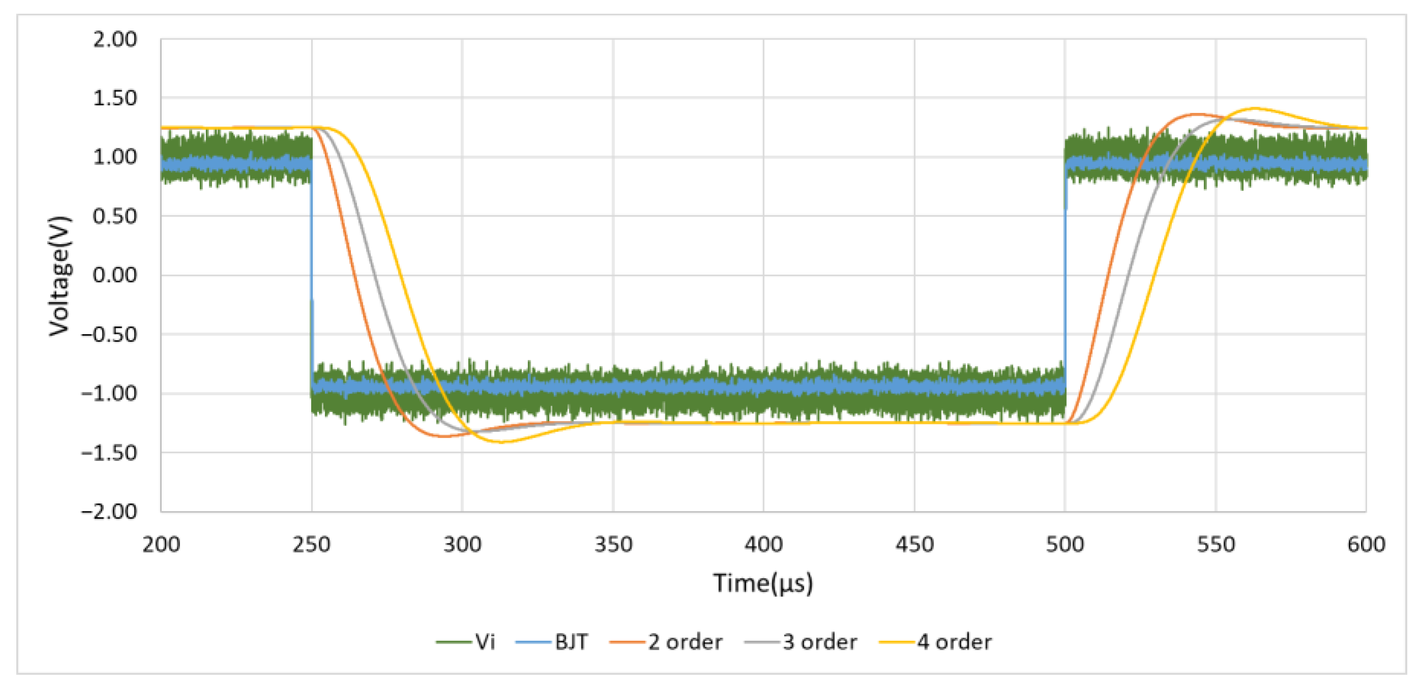 Sensors 21 01008 g018 Sensors 21 01008 g018
