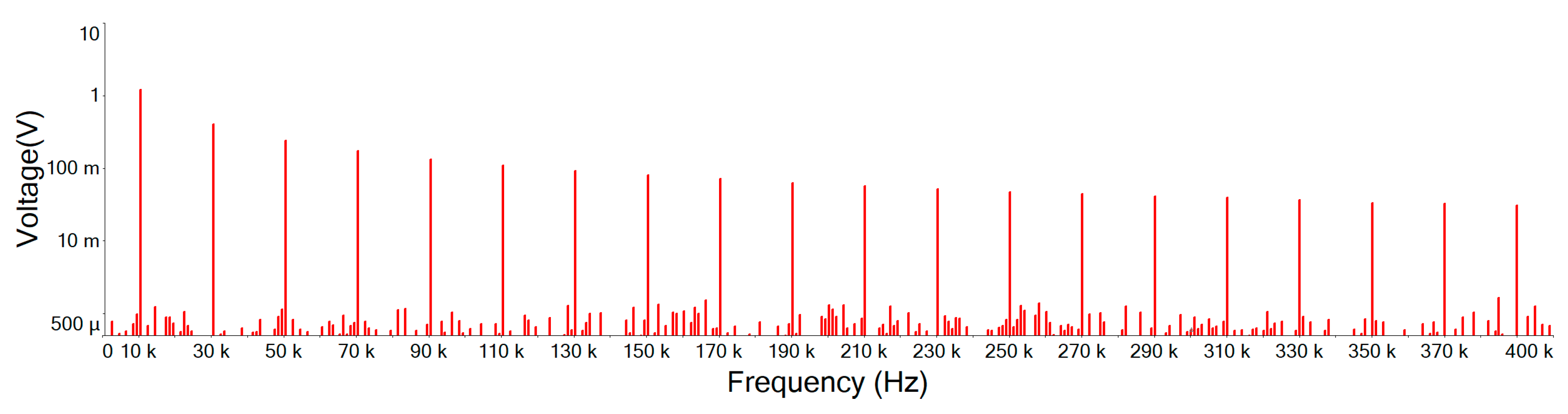 Sensors 21 01008 g020 Sensors 21 01008 g020