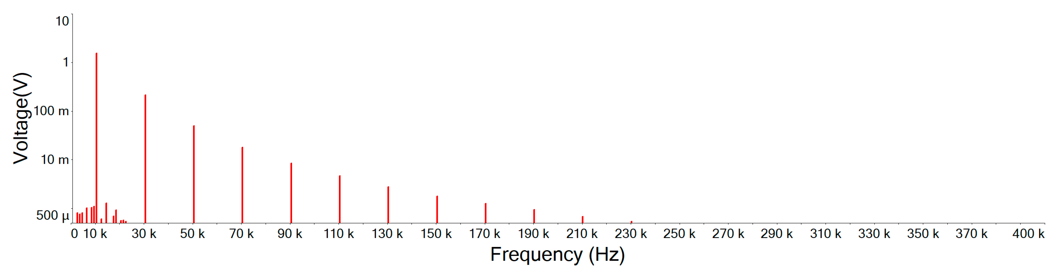 Sensors 21 01008 g021 Sensors 21 01008 g021