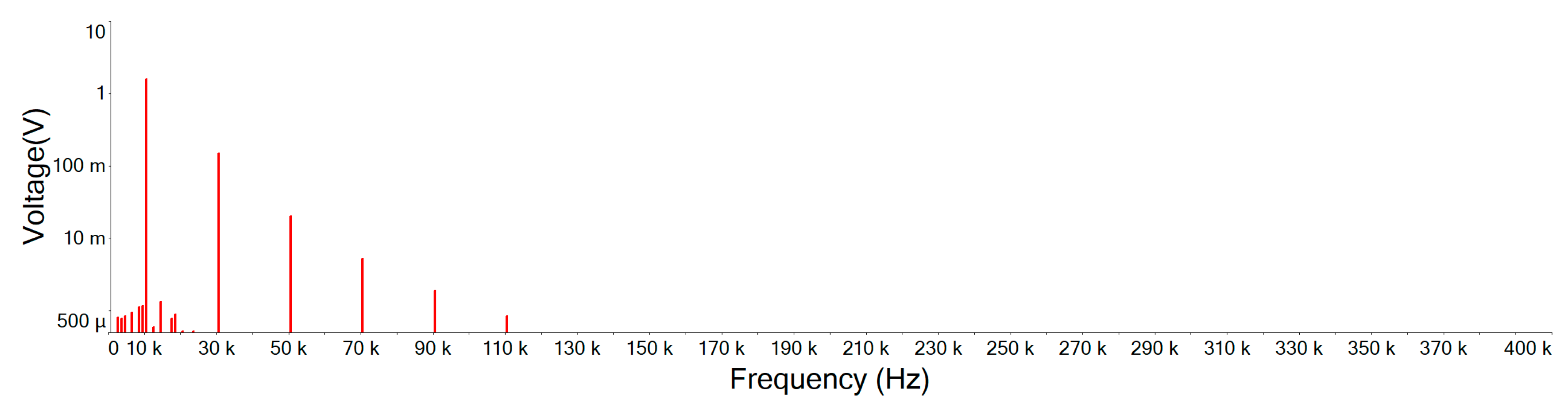 Sensors 21 01008 g022 Sensors 21 01008 g022