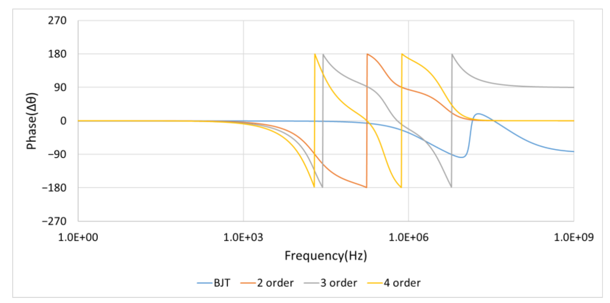 Sensors 21 01008 g024 Sensors 21 01008 g024