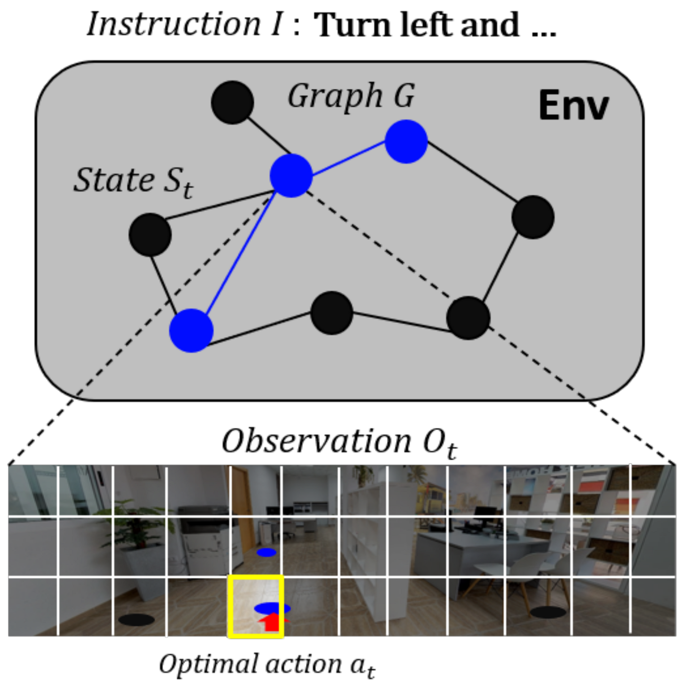 Sensors 21 01012 g002