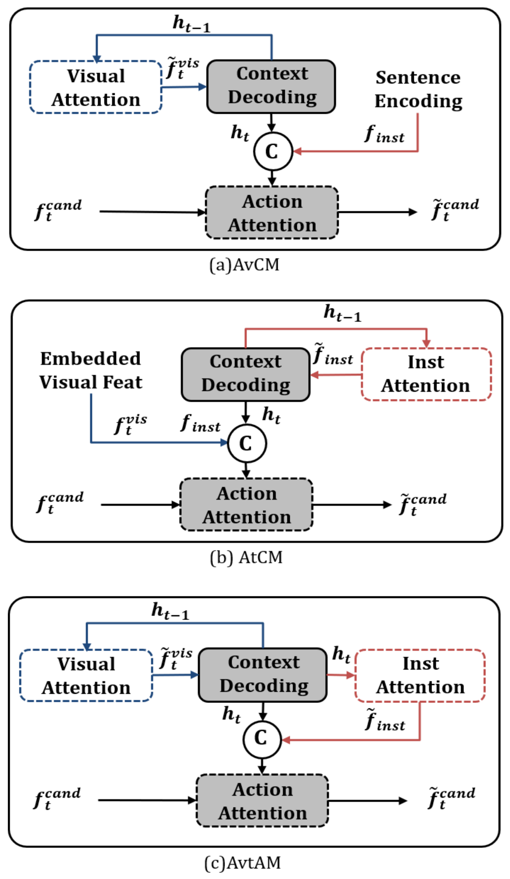 Sensors 21 01012 g009
