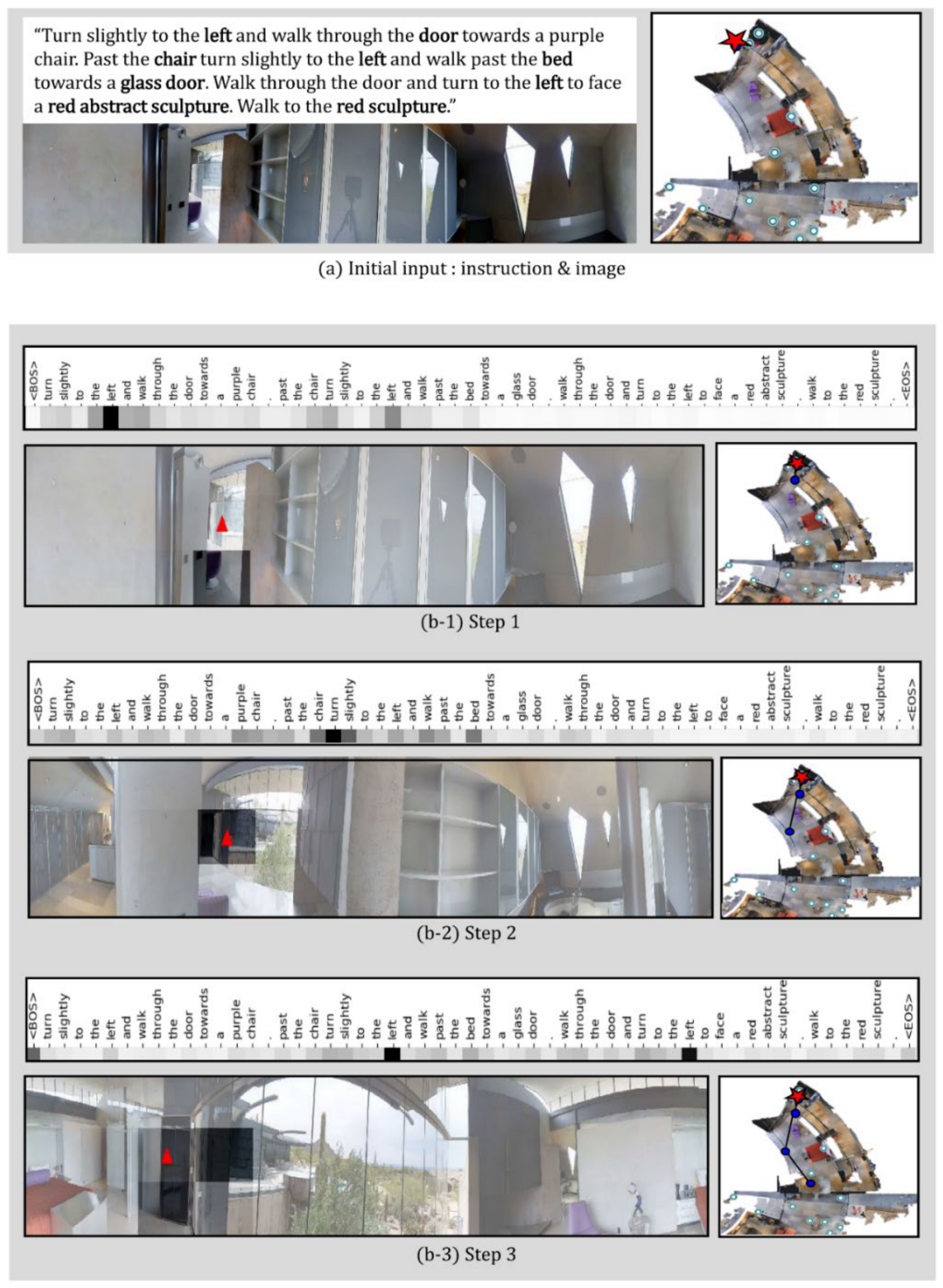 Sensors 21 01012 g010