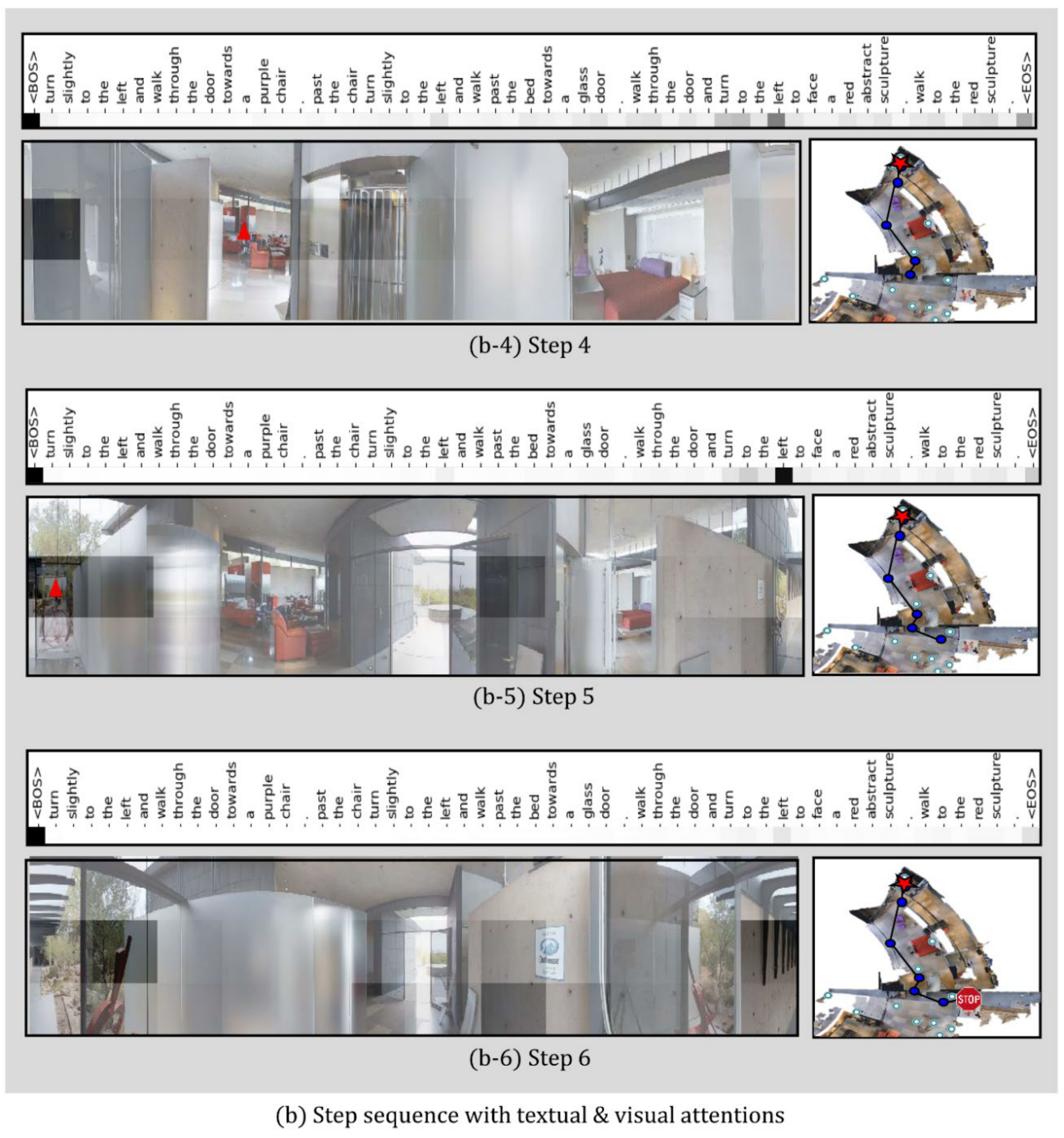 Sensors 21 01012 g011