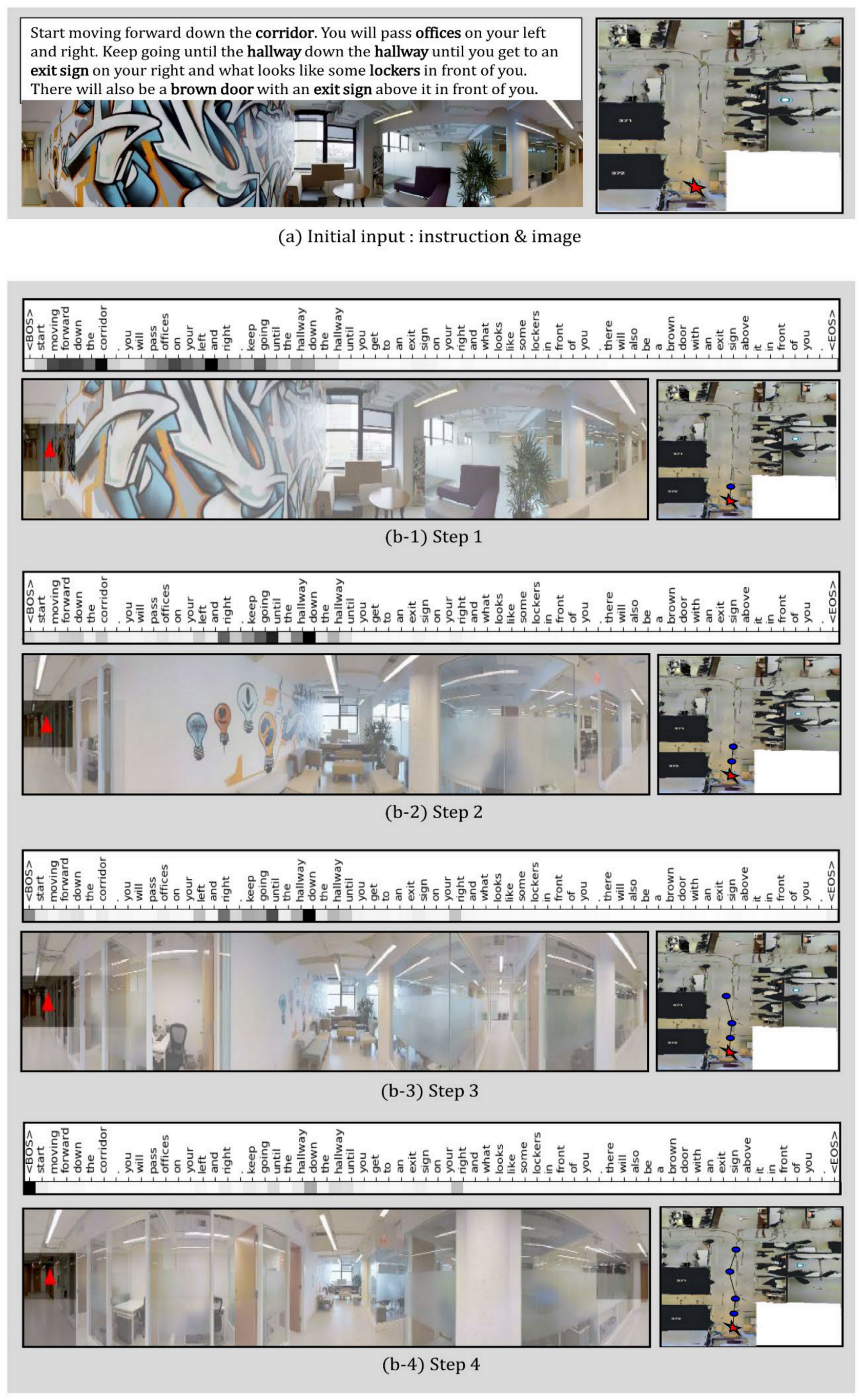 Sensors 21 01012 g012
