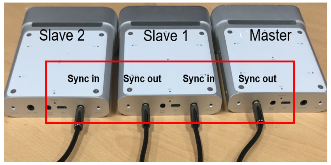 Sensors 21 01013 g002