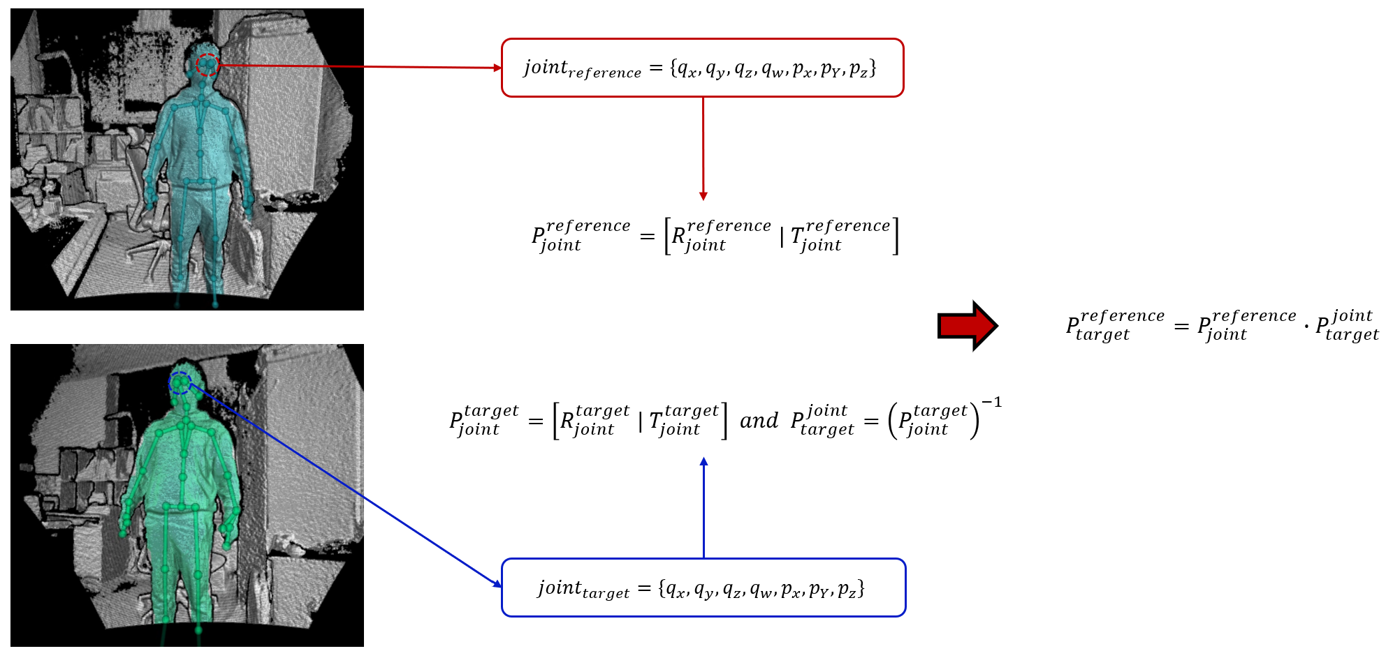 Sensors 21 01013 g006