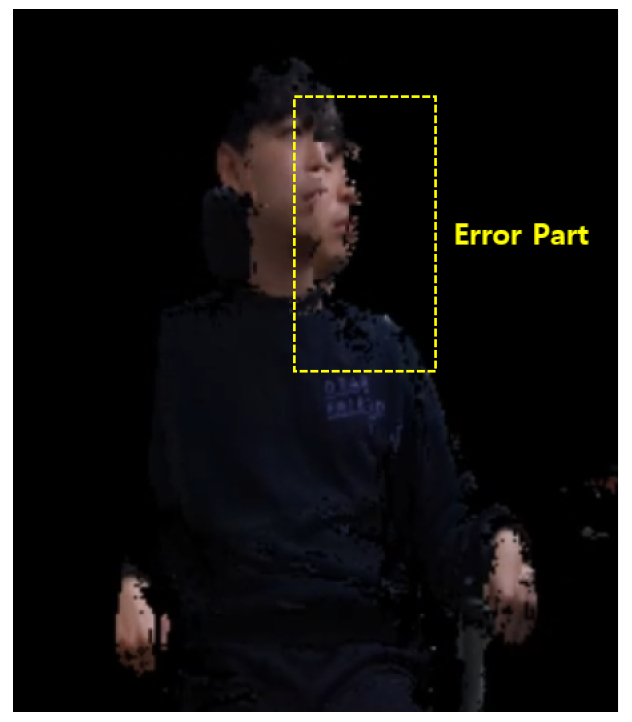 Sensors 21 01013 g007