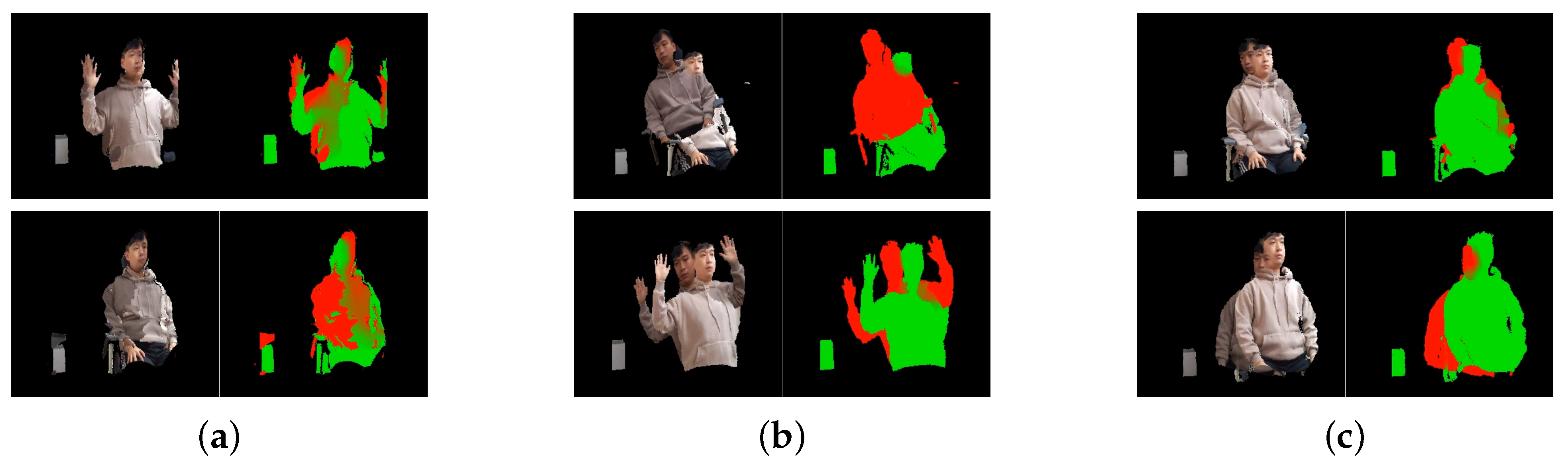 Sensors 21 01013 g015