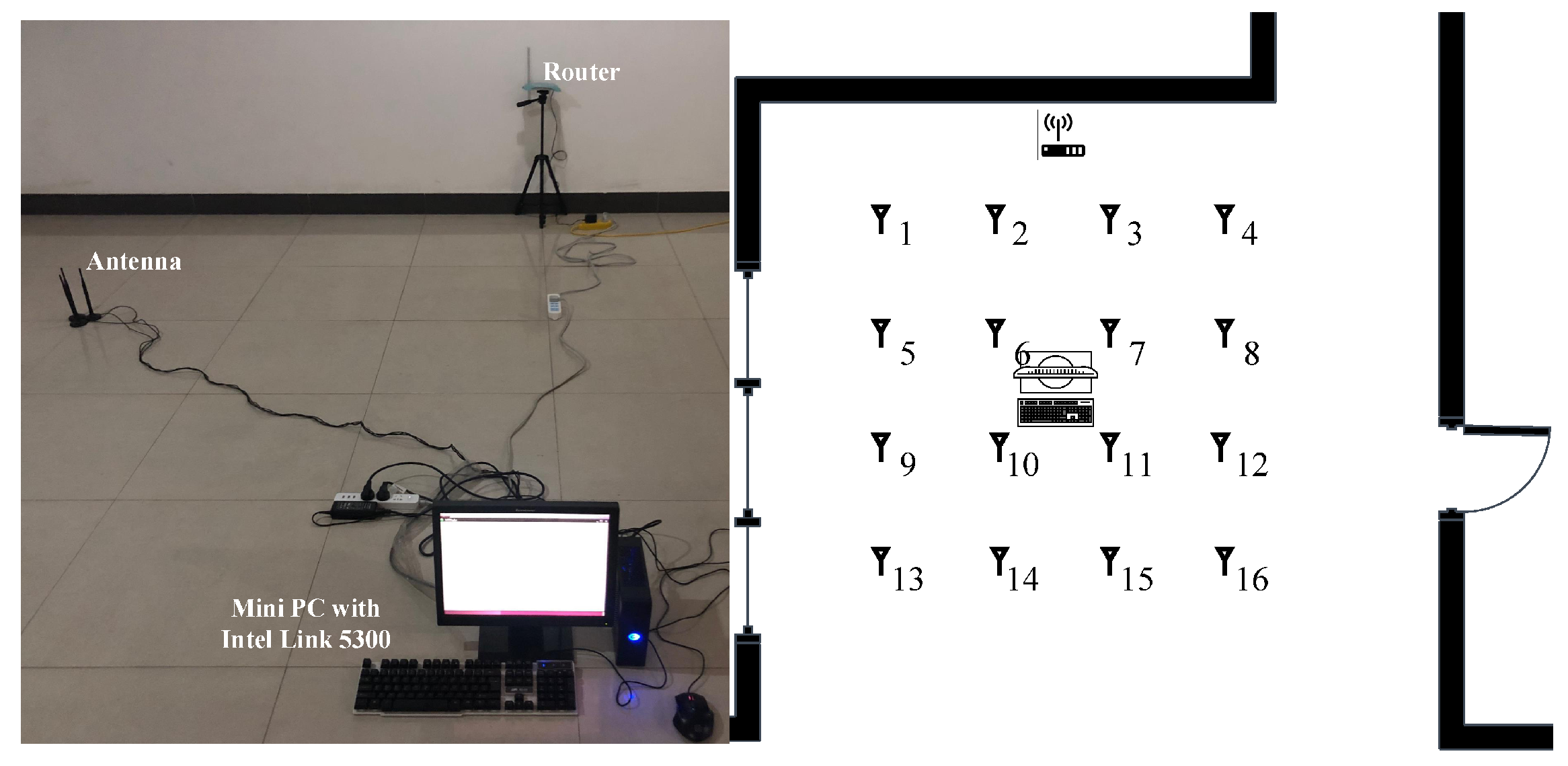 Sensors 21 01015 g006