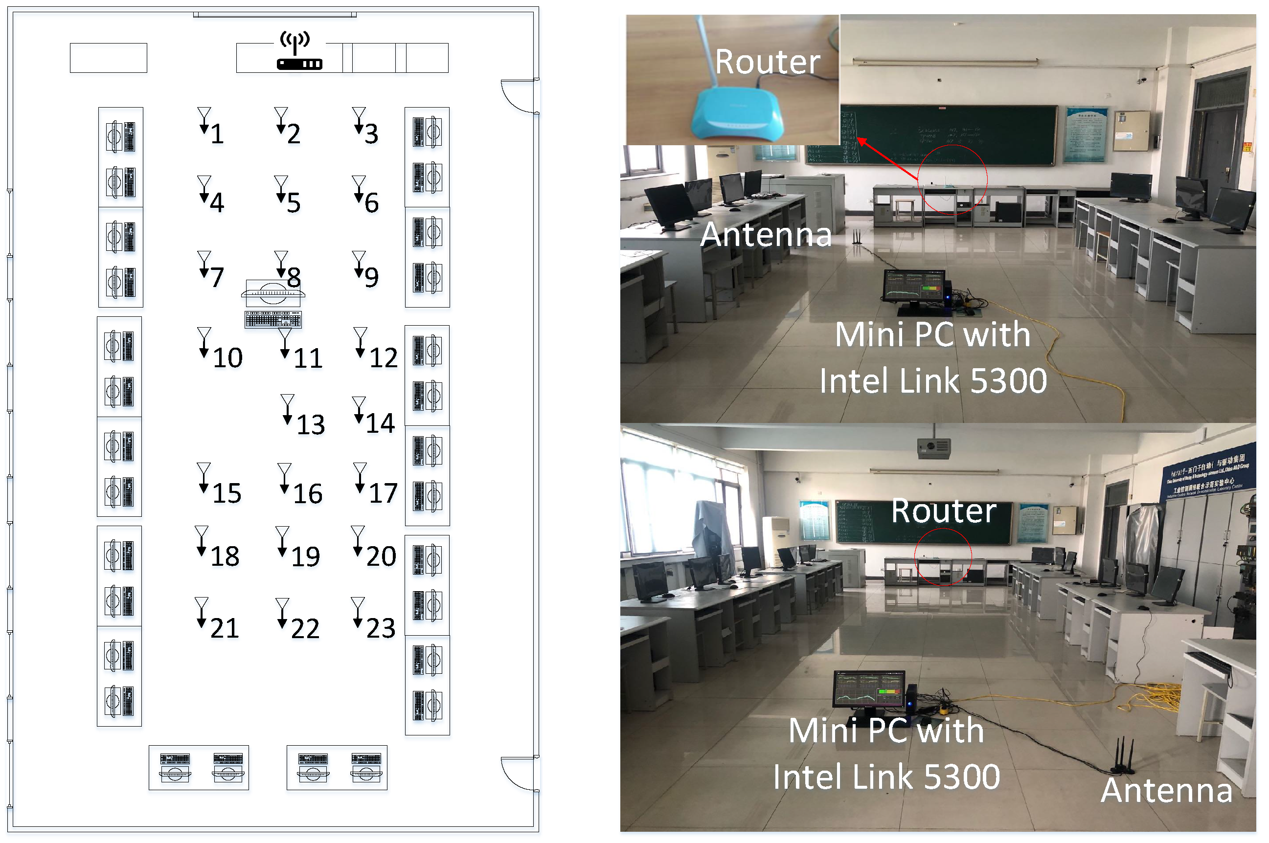 Sensors 21 01015 g015