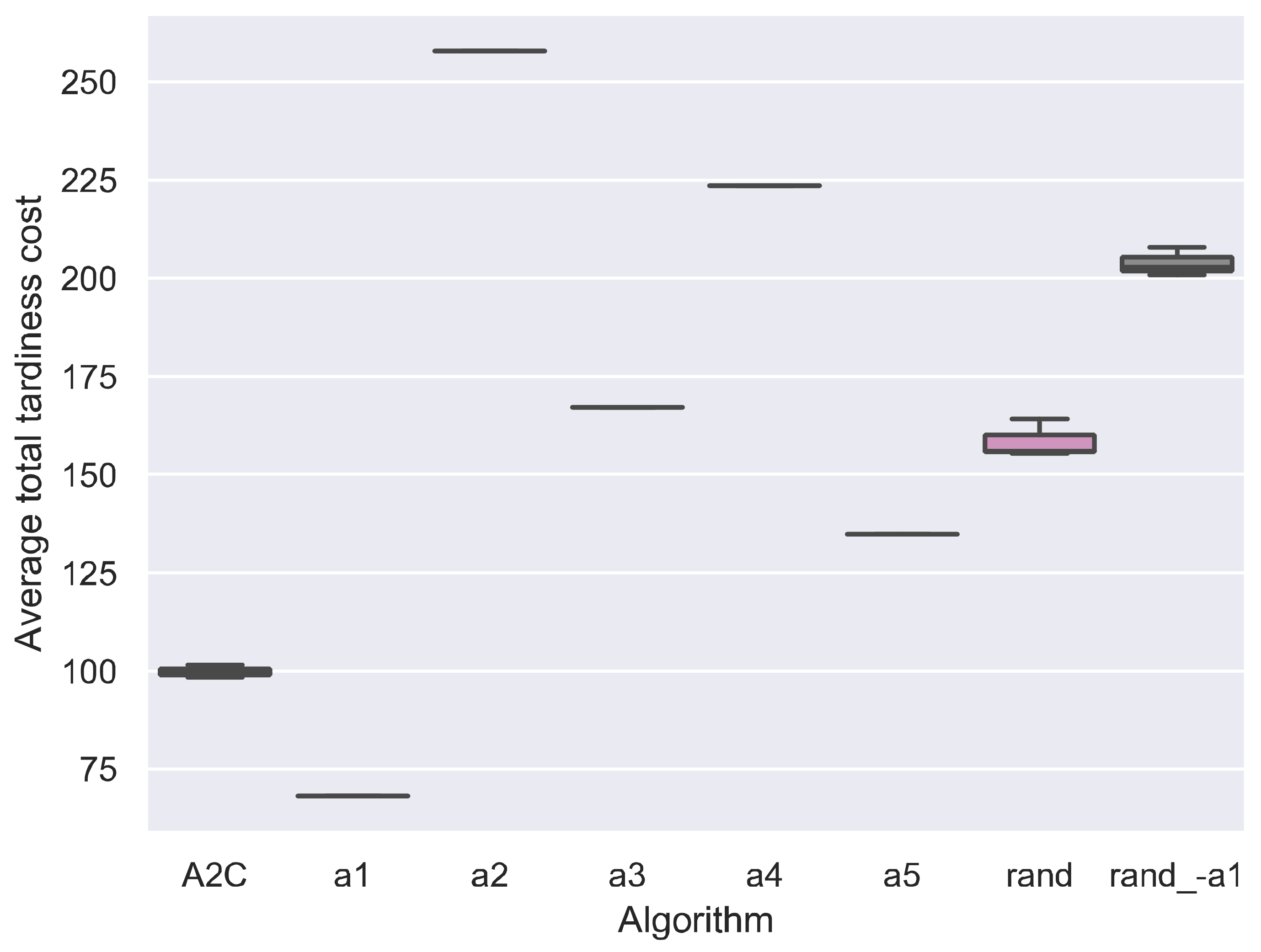 Sensors 21 01019 g004