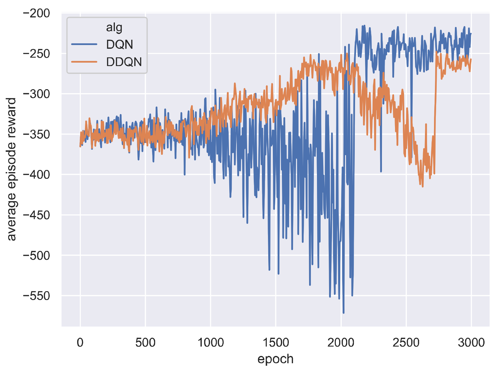 Sensors 21 01019 g006