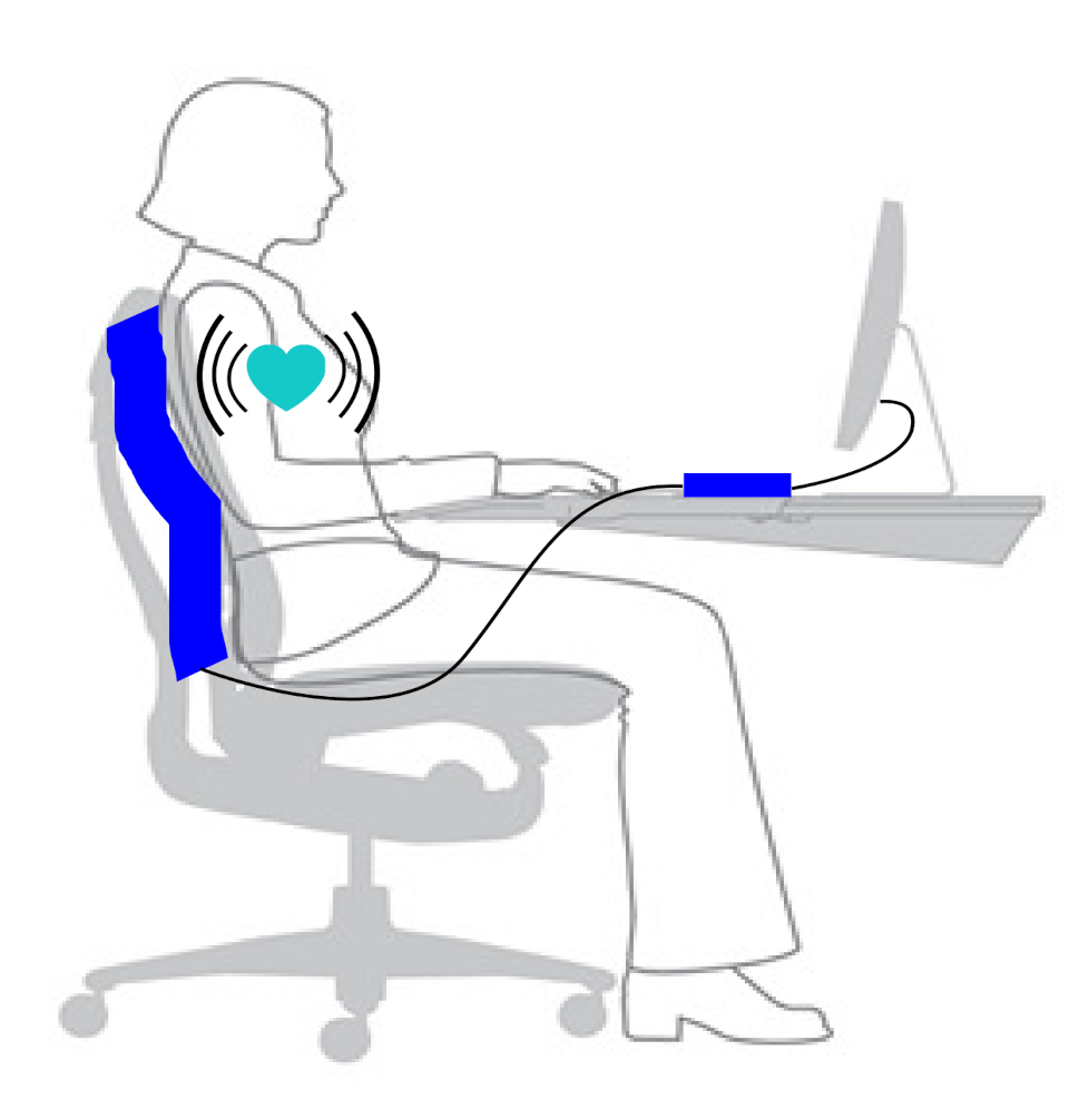 Sensors 21 01020 g002 Sensors 21 01020 g002