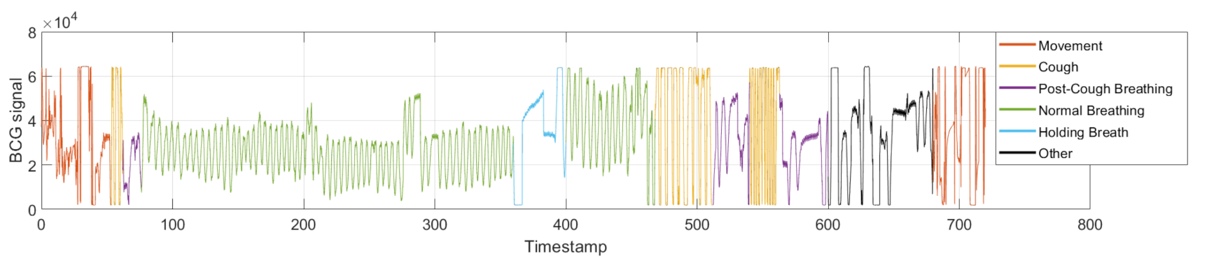 Sensors 21 01020 g003 Sensors 21 01020 g003