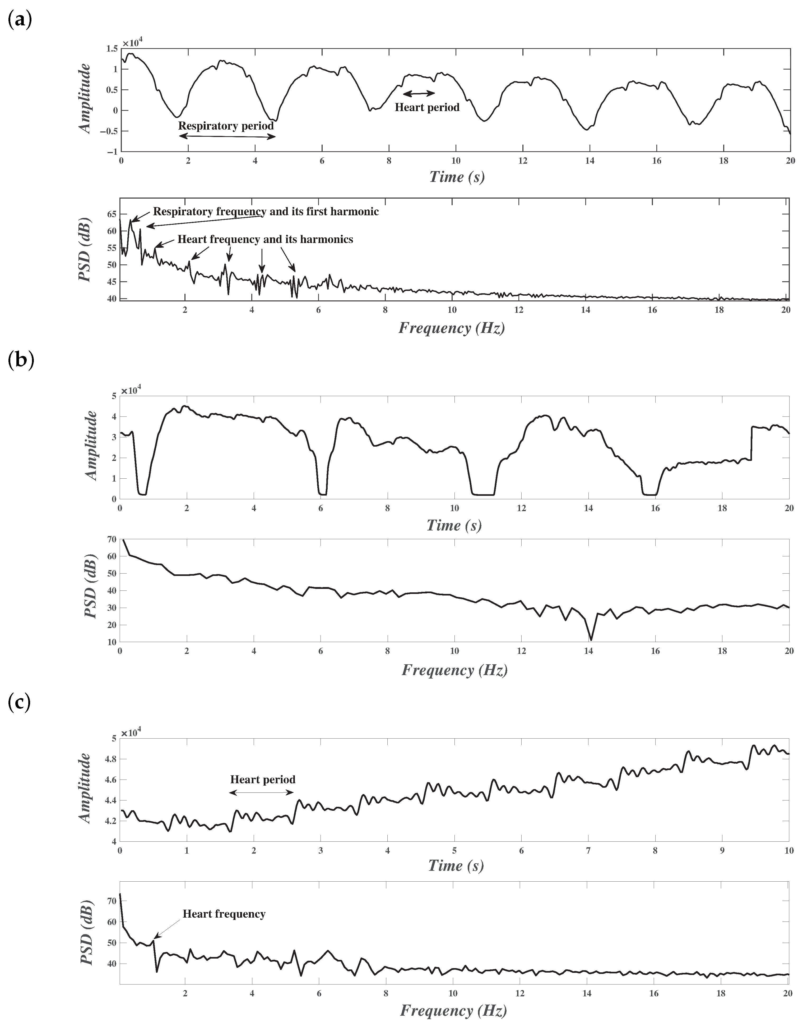 Sensors 21 01020 g007 Sensors 21 01020 g007