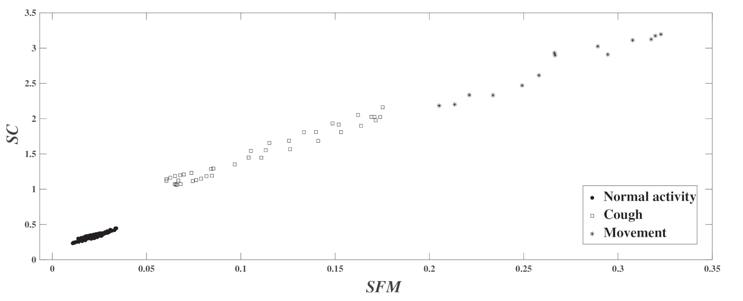 Sensors 21 01020 g008 Sensors 21 01020 g008