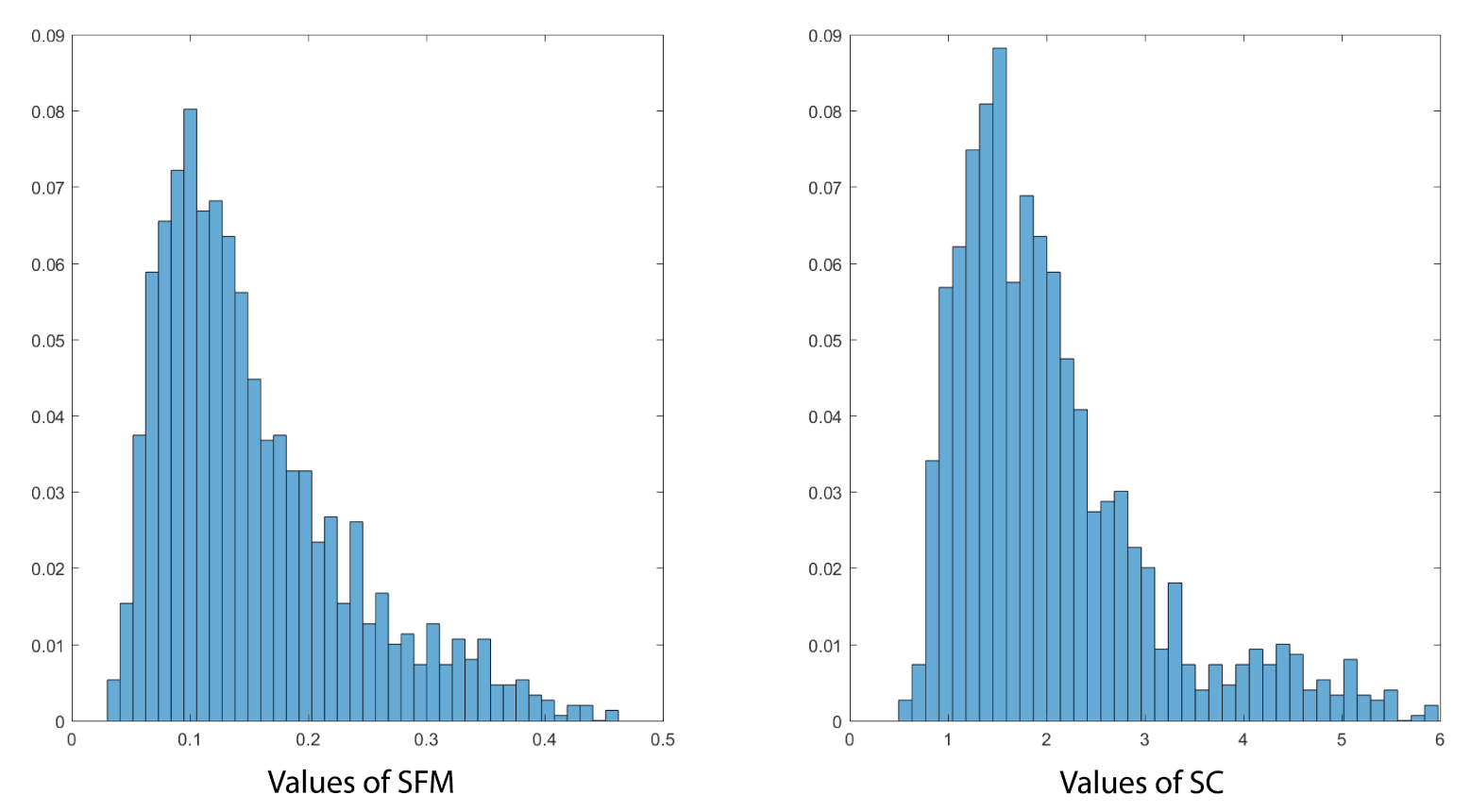 Sensors 21 01020 g009 Sensors 21 01020 g009