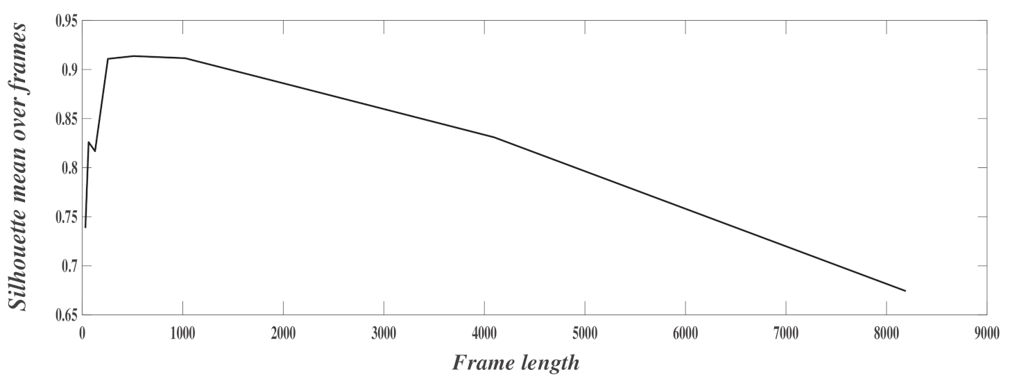 Sensors 21 01020 g011 Sensors 21 01020 g011