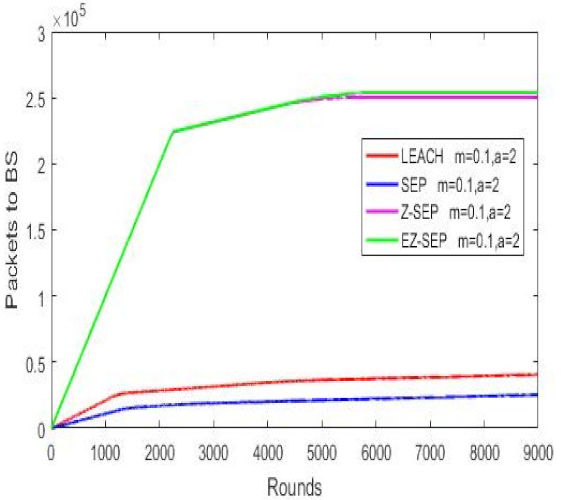 Sensors 21 01021 i005 Sensors 21 01021 i005